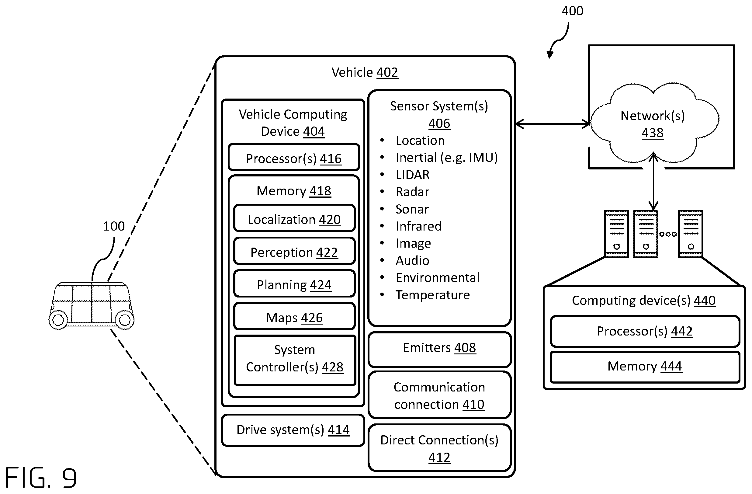 Patent US12508884 Figure 15 – Object detection in automotive applications