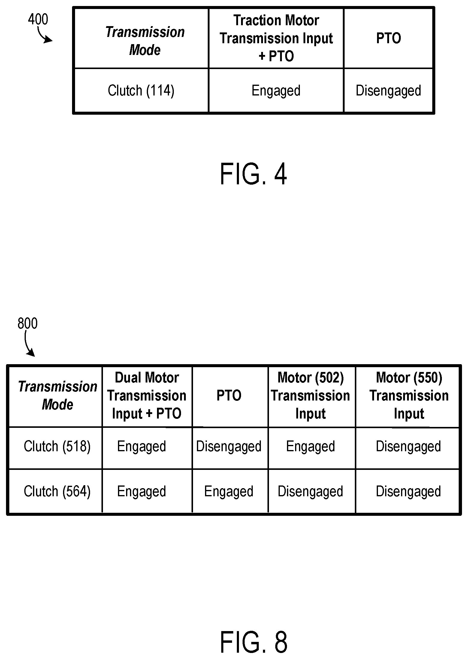 Patent US12508899 Figure 7 – Powertrain system with power take-off (PTO) and reduction planetary gear set