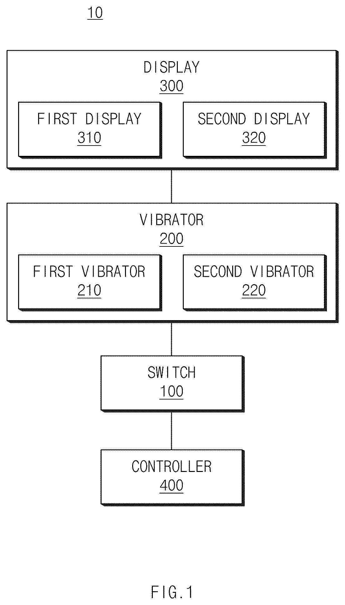 Patent US12508903 Figure 1 – Multi-functional manipulation apparatus and control method thereof