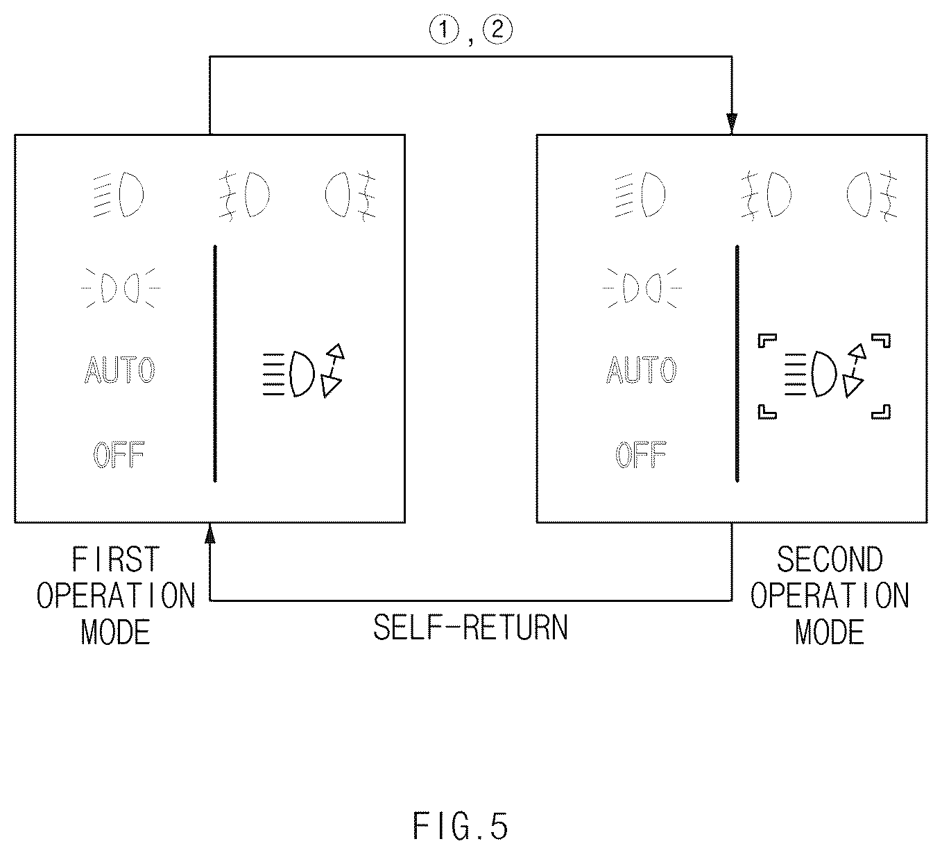 Patent US12508903 Figure 5 – Multi-functional manipulation apparatus and control method thereof