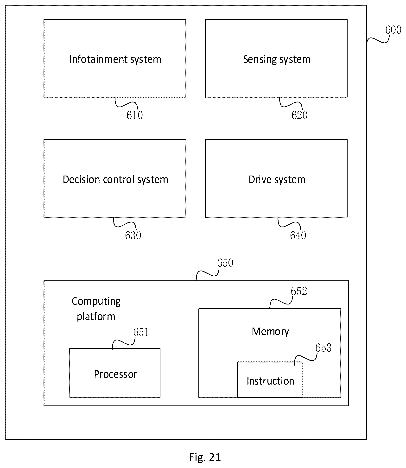 Patent US12508907 Figure 13 – Method and apparatus for displaying window, medium and in-vehicle infotainment terminal