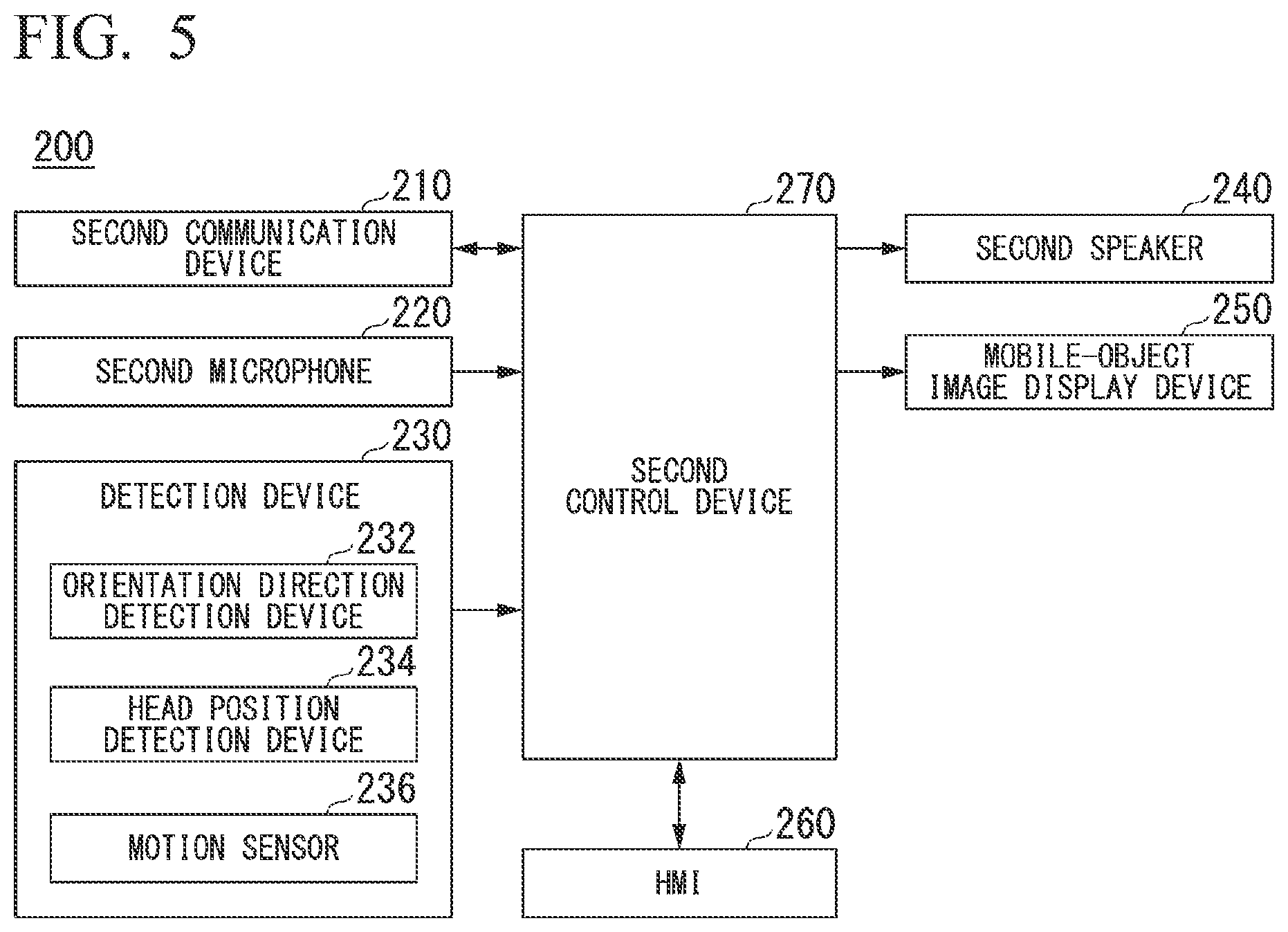 Patent US12508908 Figure 4 – Information processing system