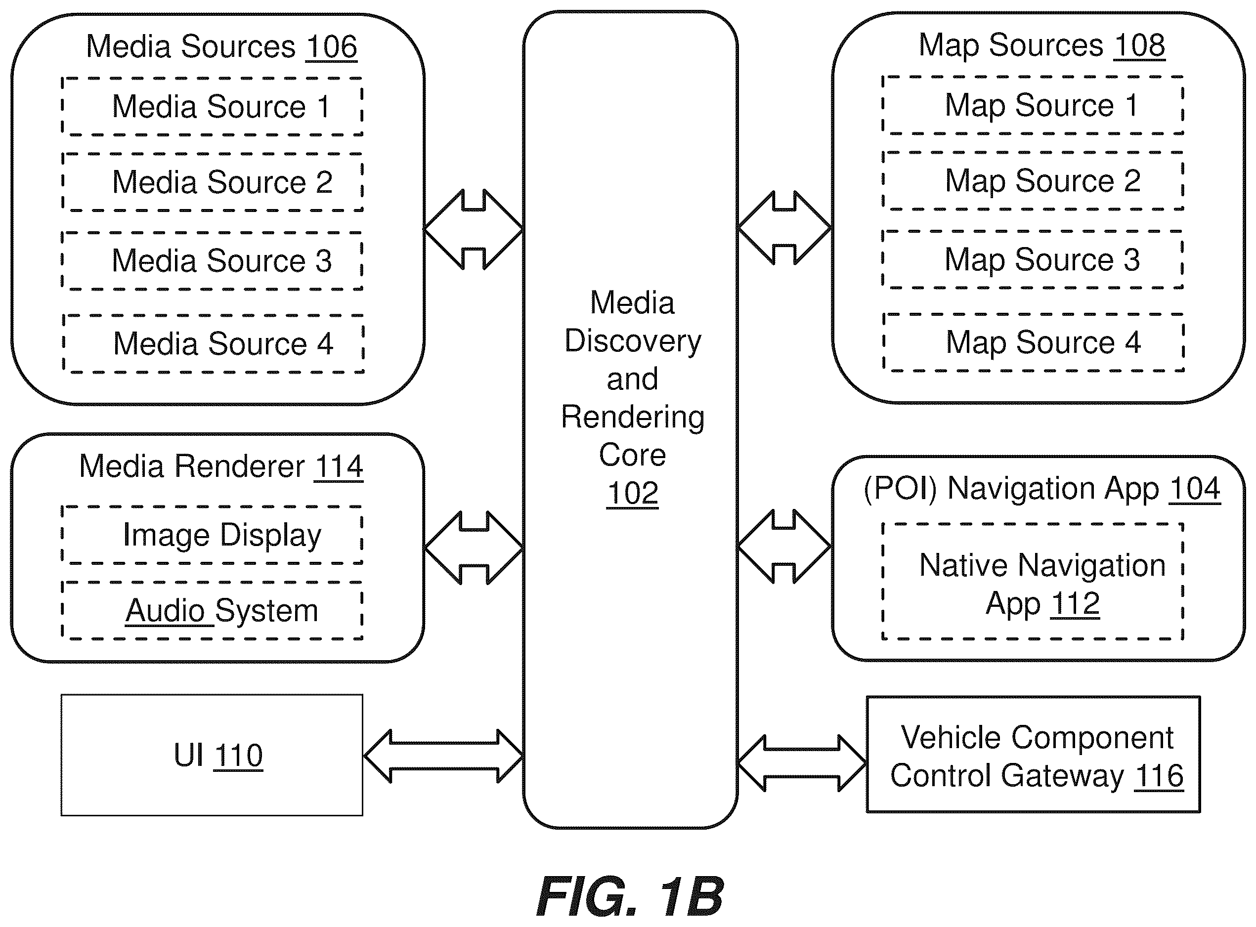 Patent US12508910 Figure 2 – Immersive media rendering with vehicle components