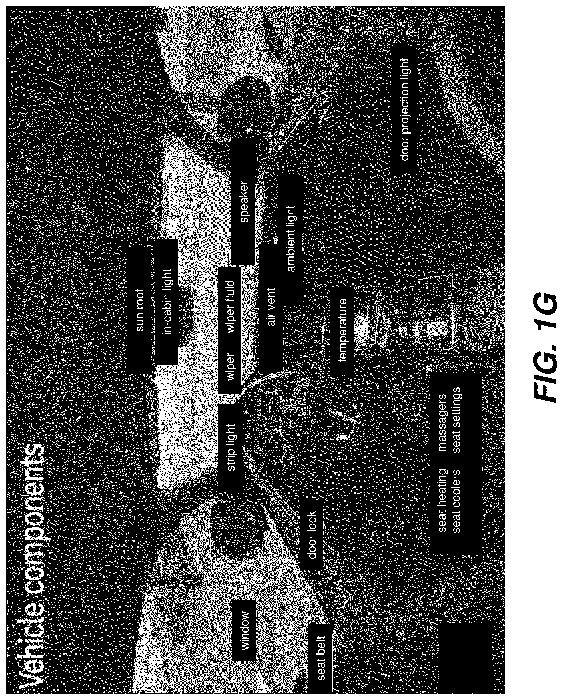 Patent US12508910 Figure 7 – Immersive media rendering with vehicle components