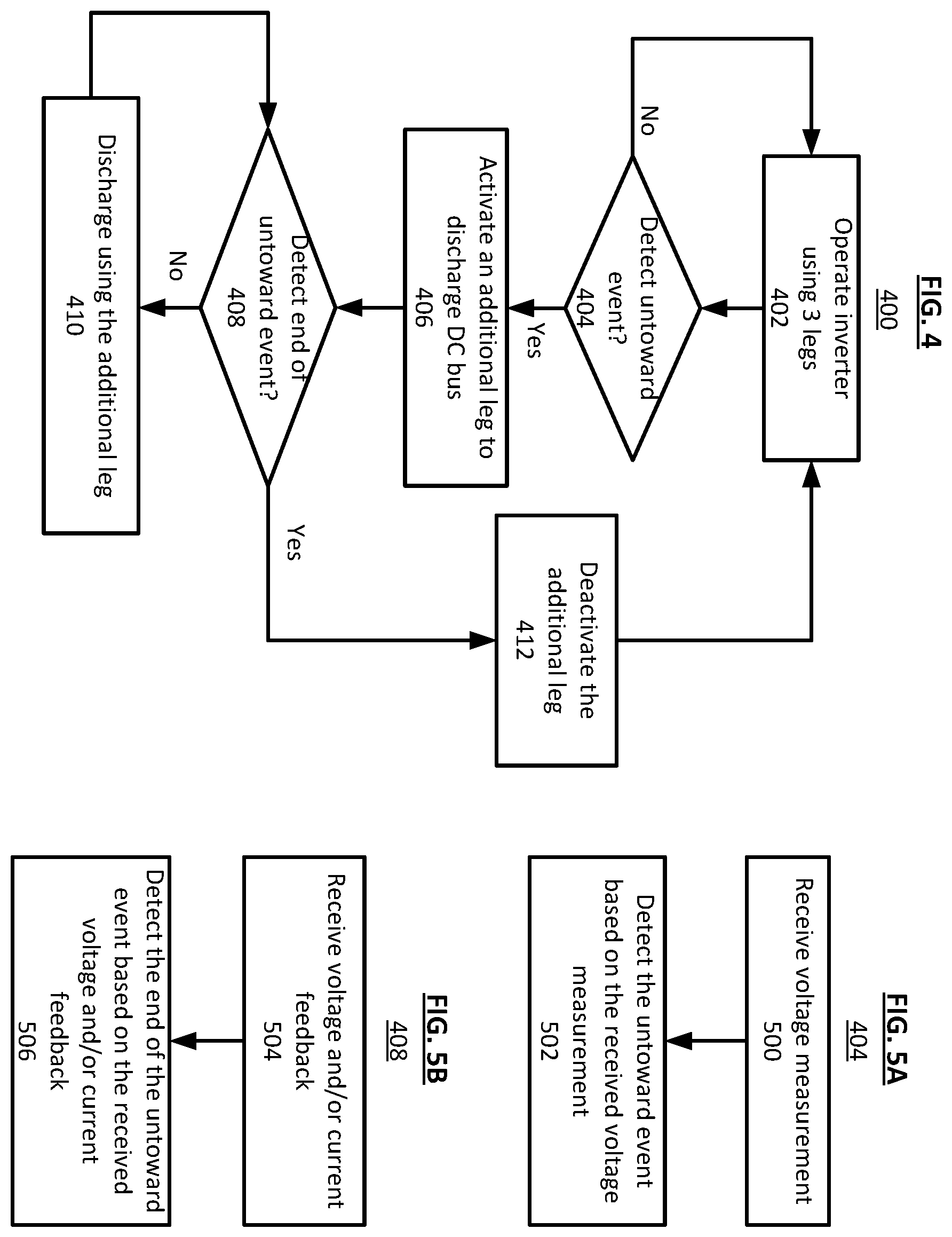 Patent US12508912 Figure 4 – System and method for discharging a capacitor using an auxiliary leg in an inverter