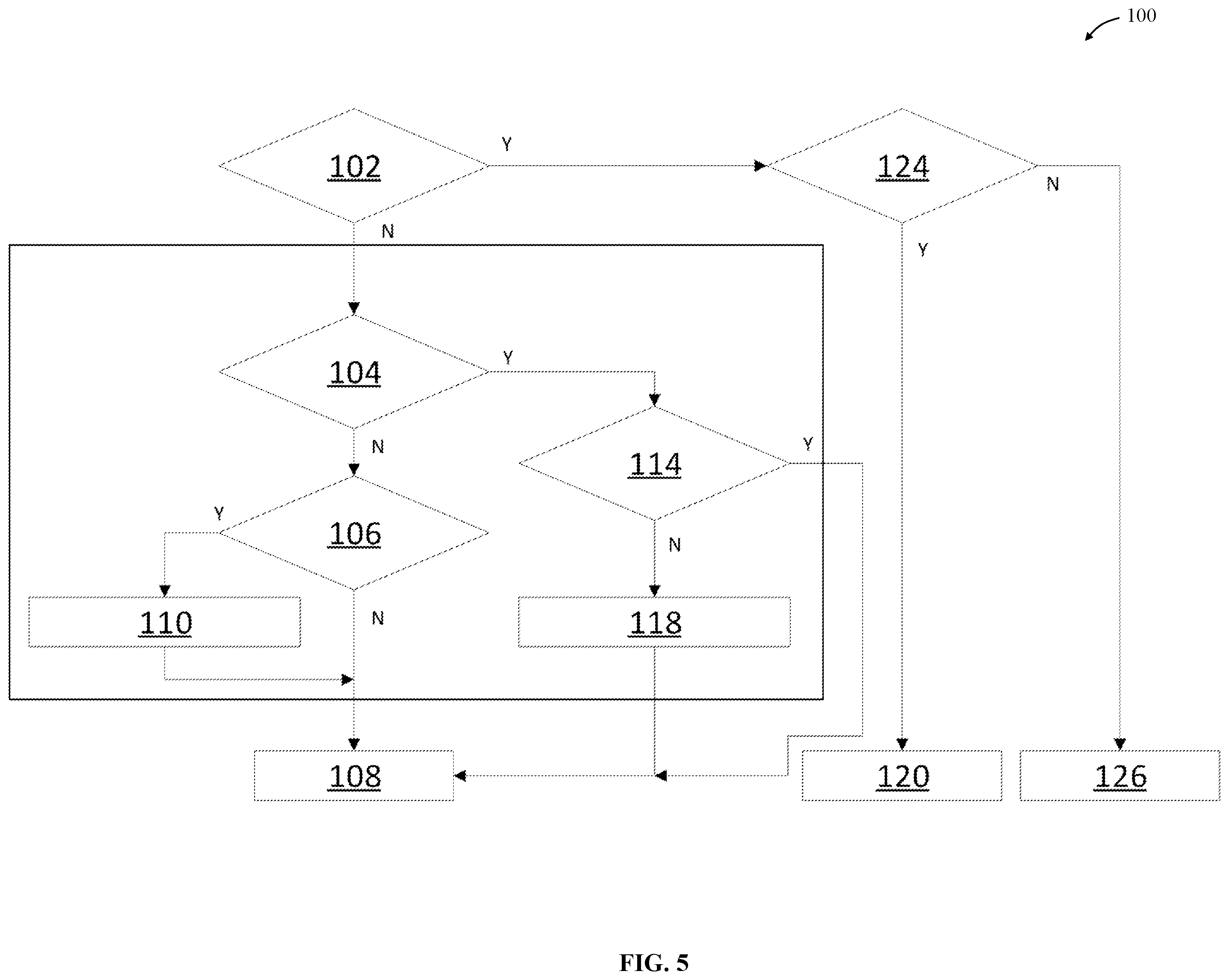 Patent US12508914 Figure 5 – Sensorless backup for motor speed and position