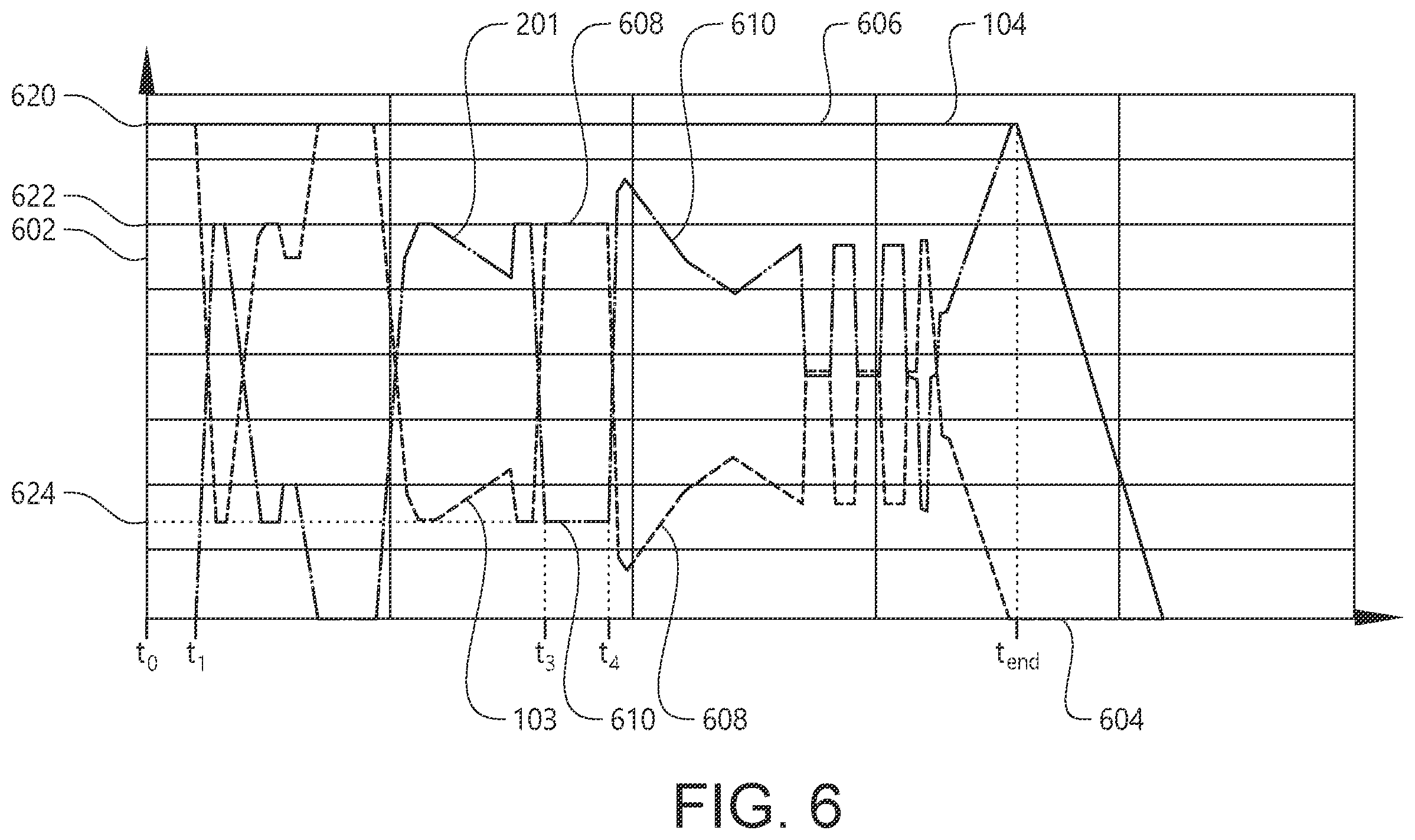 Patent US12508915 Figure 5 – Method of controlling an electric power source