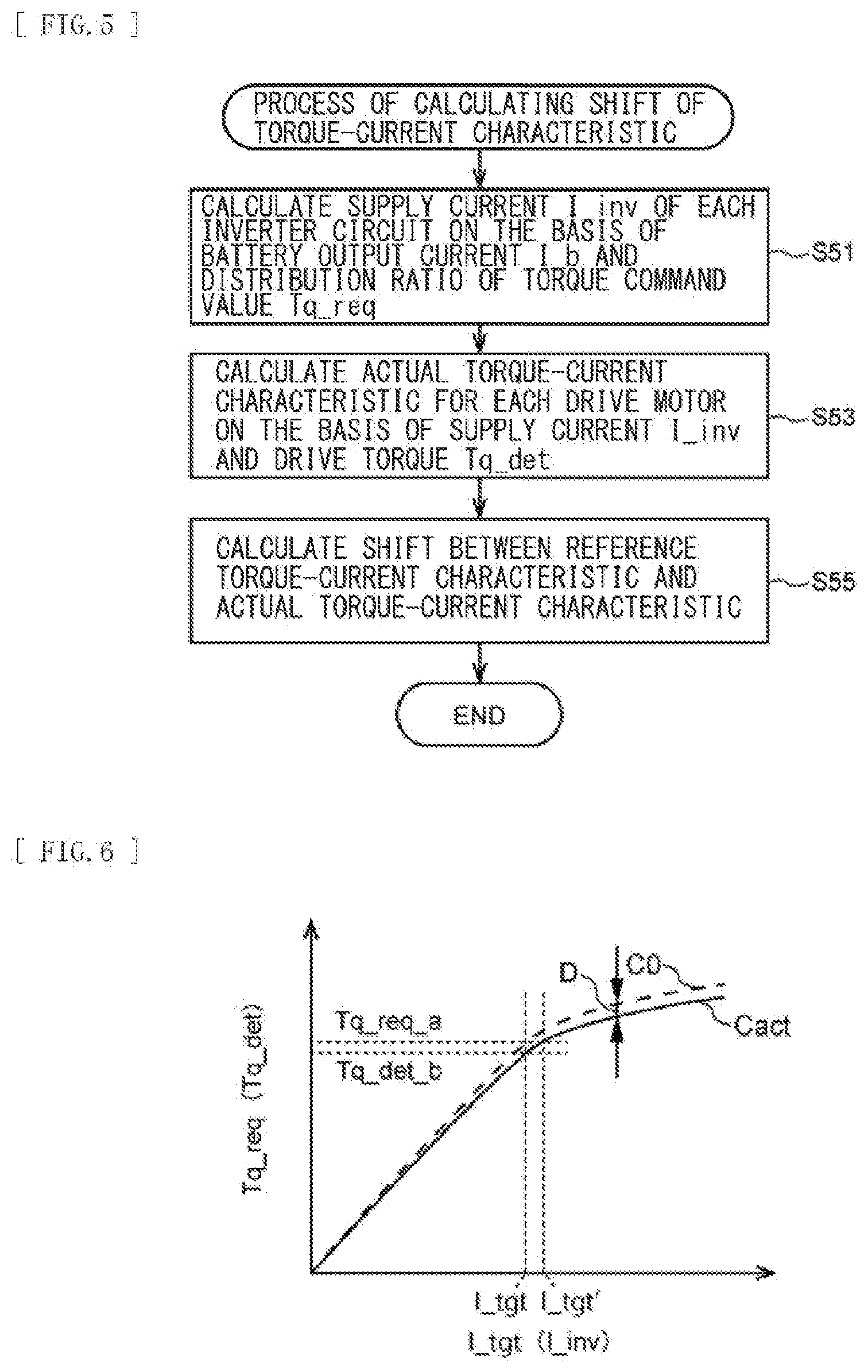 Patent US12508916 Figure 5 – Control apparatus for electric vehicle, electric vehicle, and recording medium in which computer program is recorded