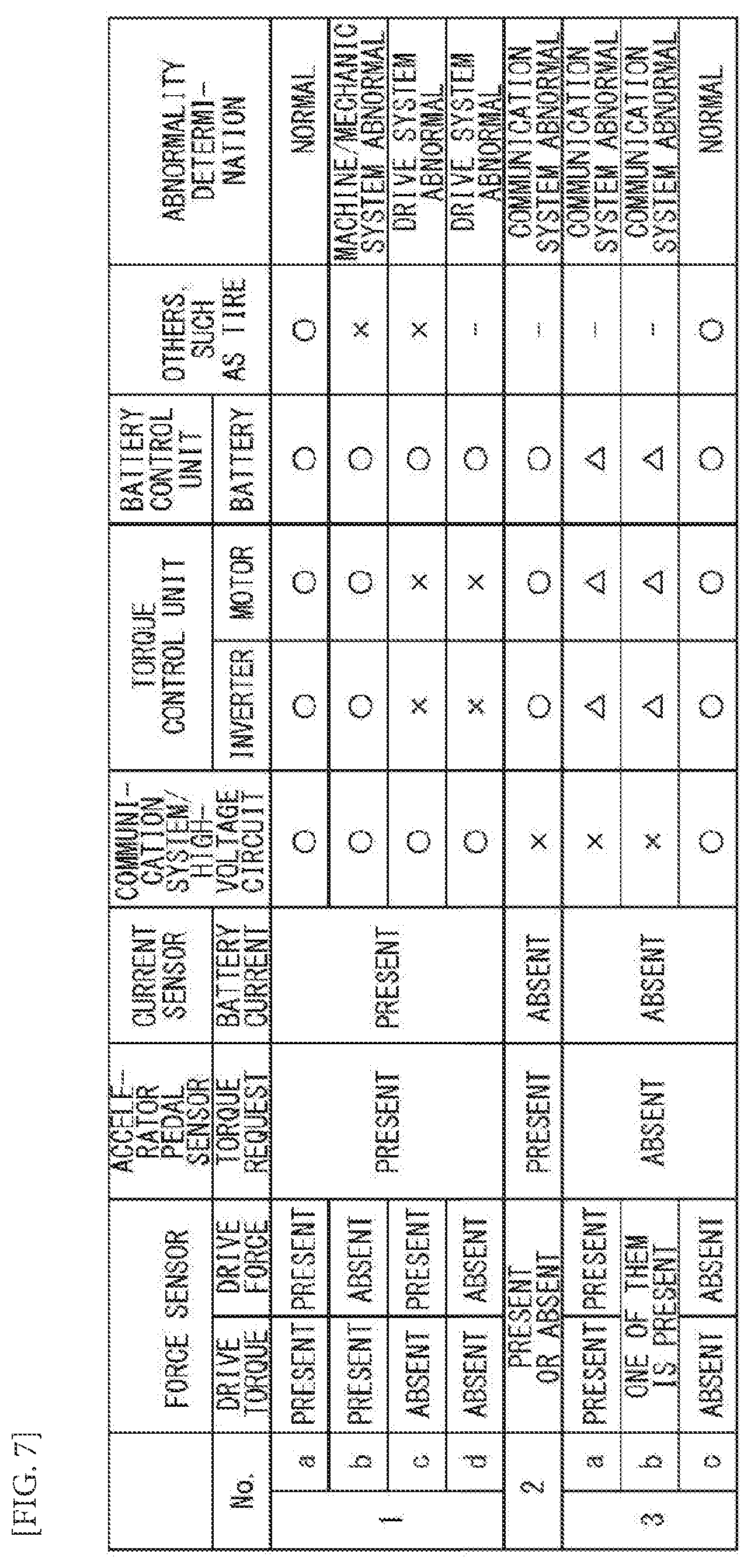 Patent US12508916 Figure 6 – Control apparatus for electric vehicle, electric vehicle, and recording medium in which computer program is recorded