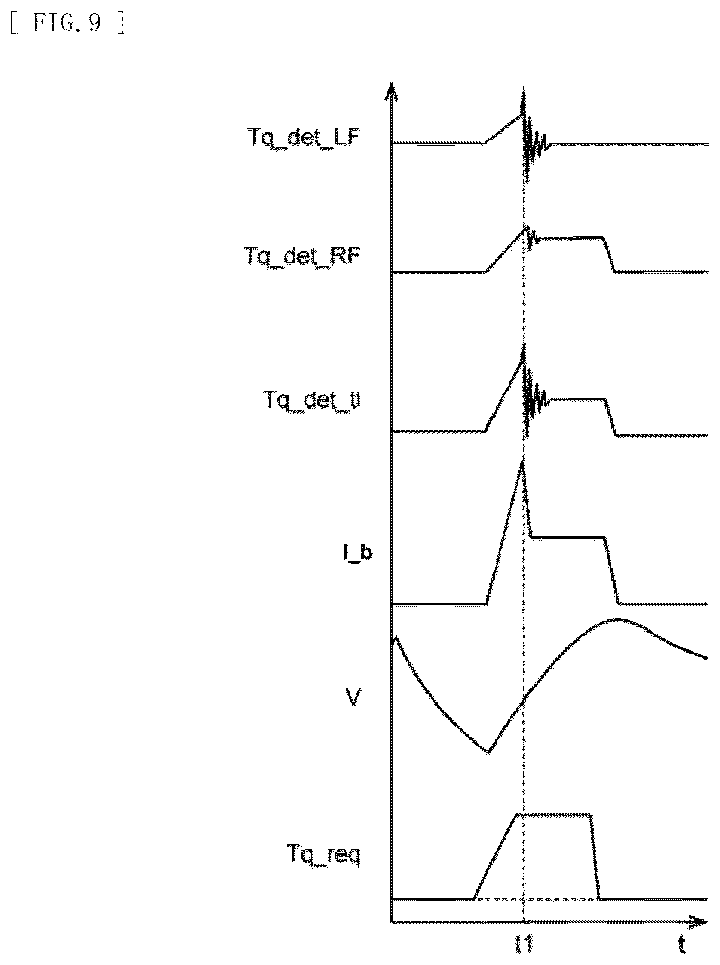Patent US12508916 Figure 8 – Control apparatus for electric vehicle, electric vehicle, and recording medium in which computer program is recorded