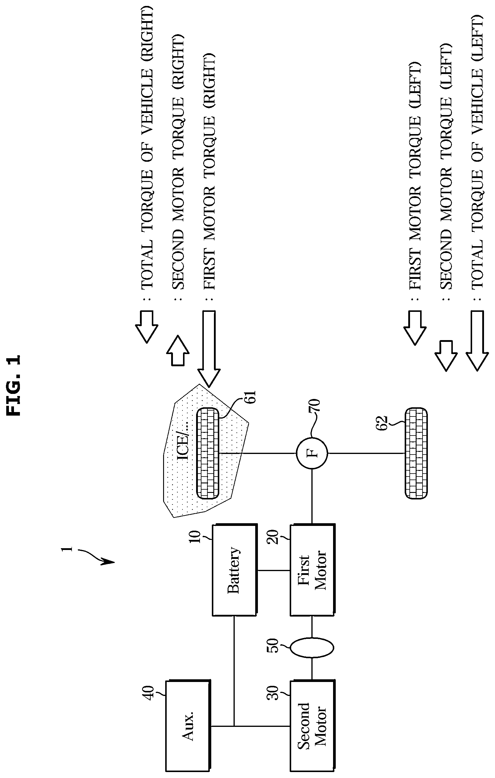 Patent US12508920 Figure 1 – Vehicle and control method thereof