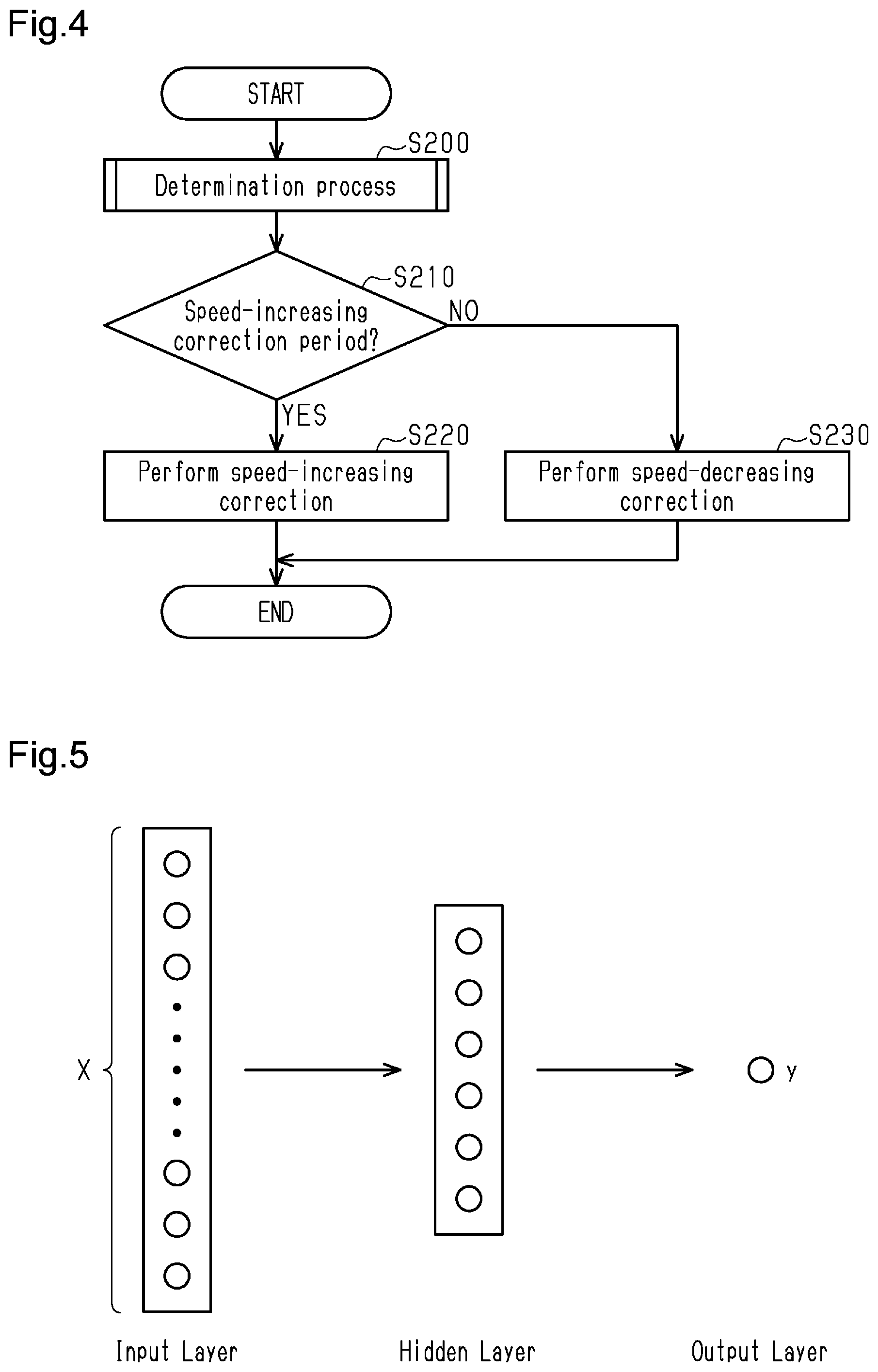 Patent US12508921 Figure 3 – Control device for electric vehicle