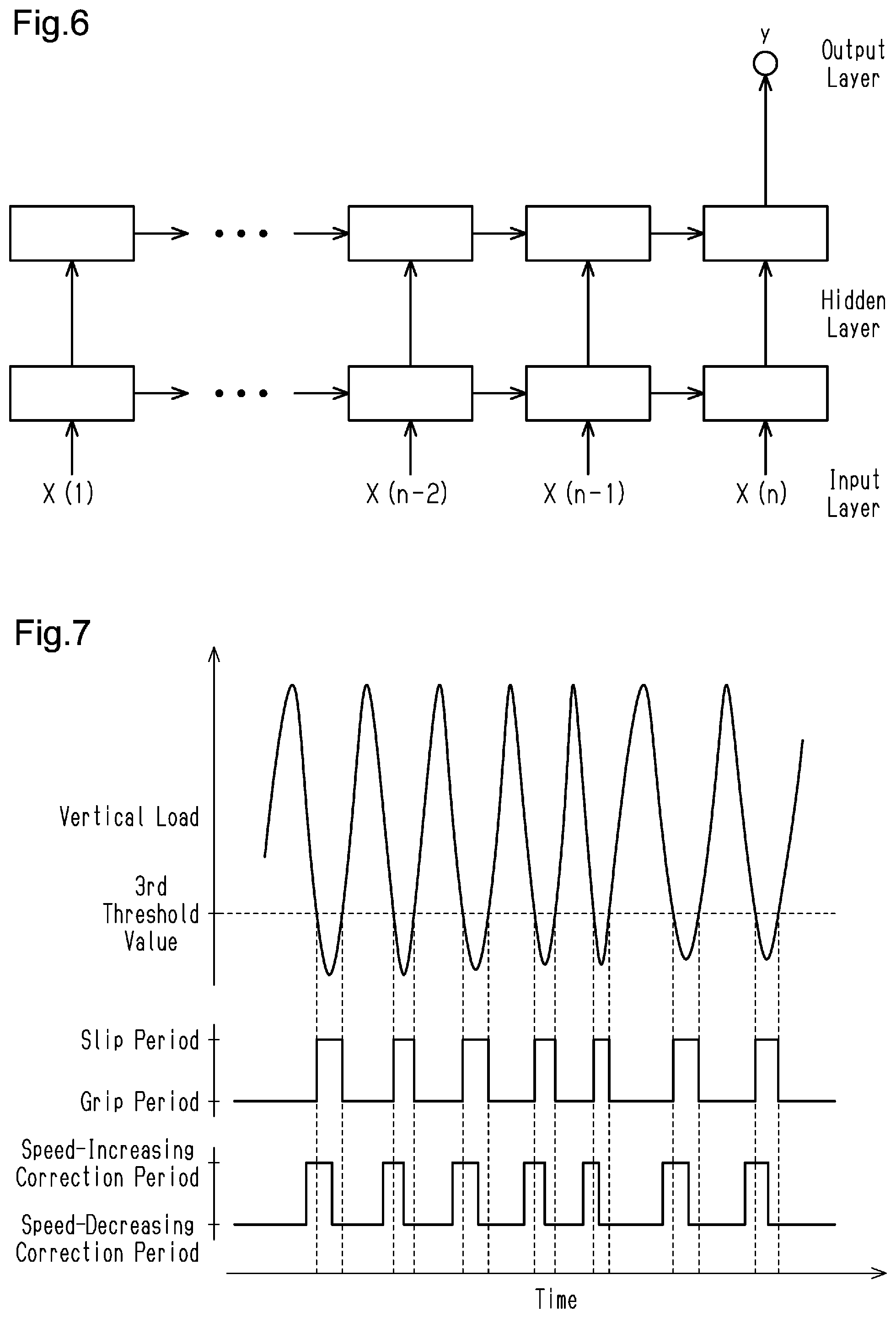 Patent US12508921 Figure 4 – Control device for electric vehicle