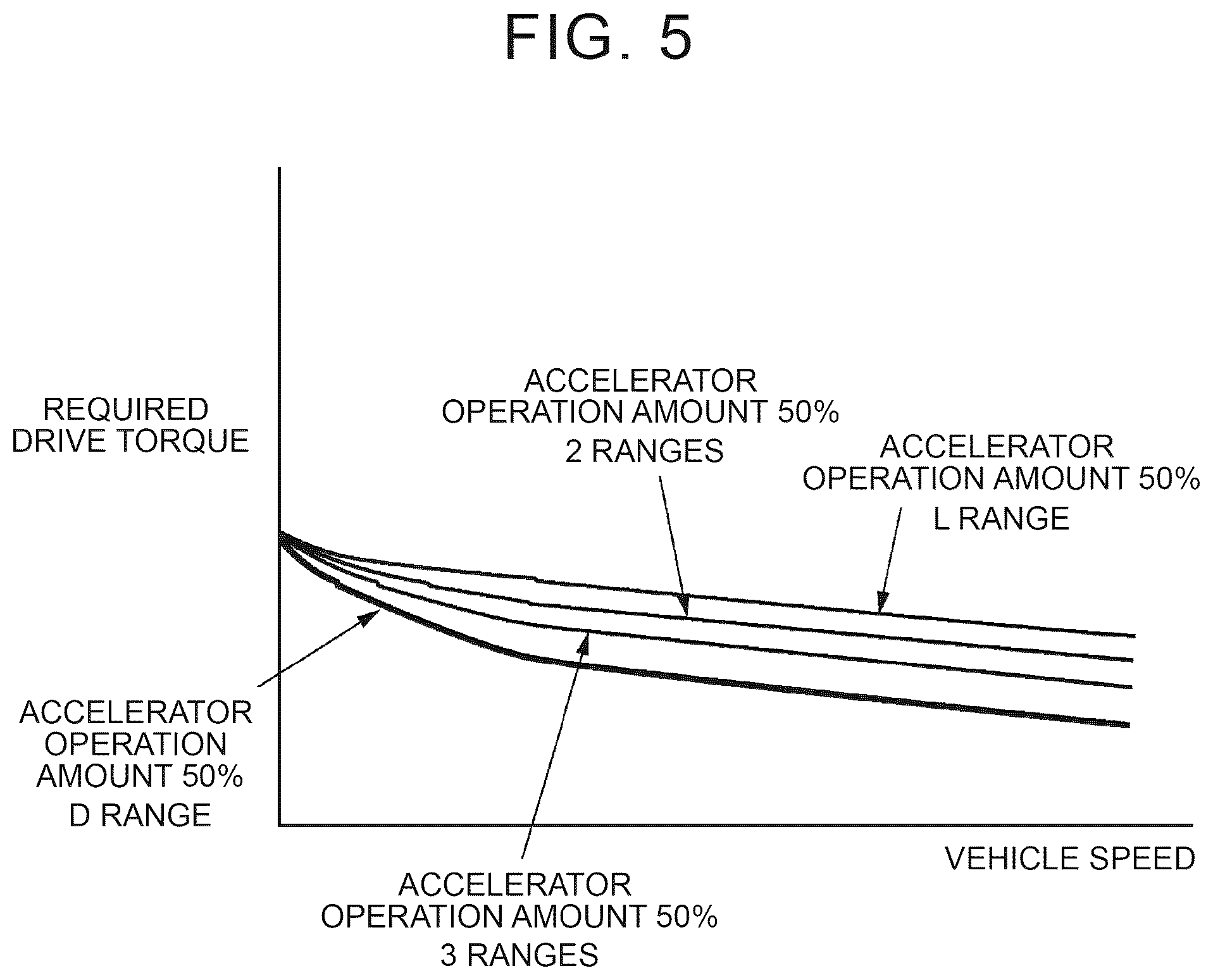 Patent US12508922 Figure 4 – Cooling control device for electrified vehicle