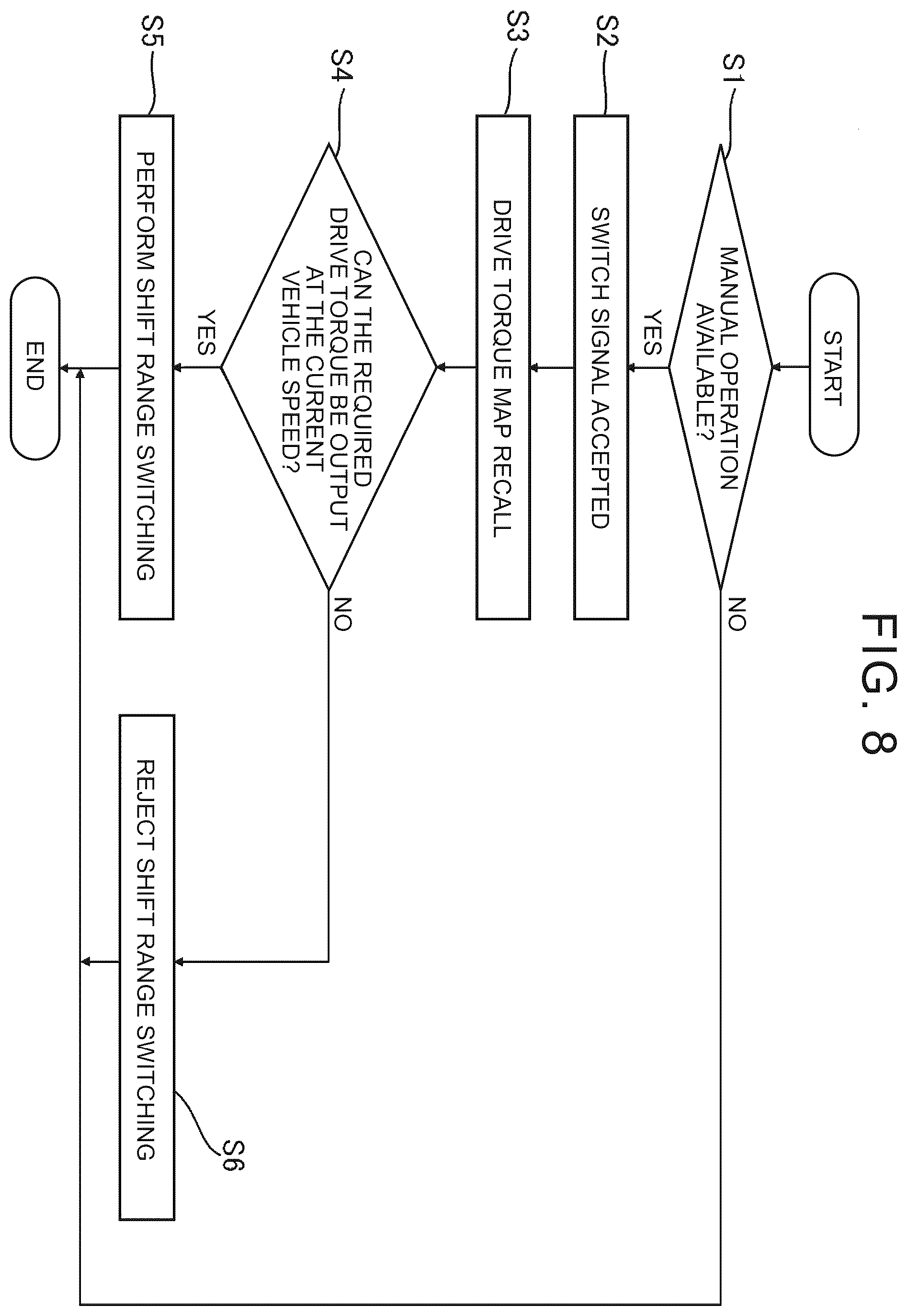 Patent US12508922 Figure 6 – Cooling control device for electrified vehicle