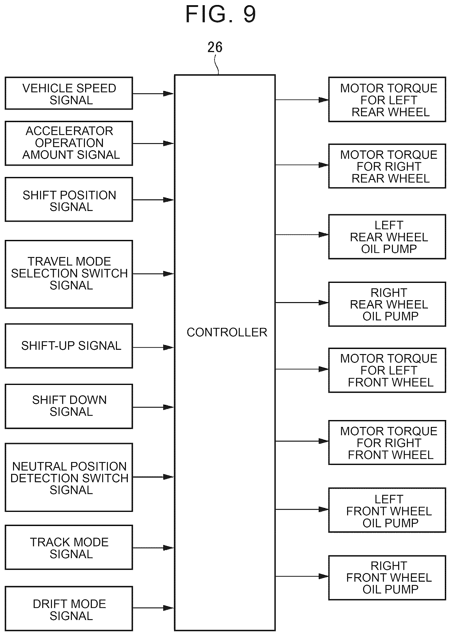 Patent US12508922 Figure 7 – Cooling control device for electrified vehicle