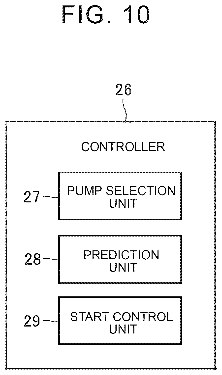 Patent US12508922 Figure 8 – Cooling control device for electrified vehicle