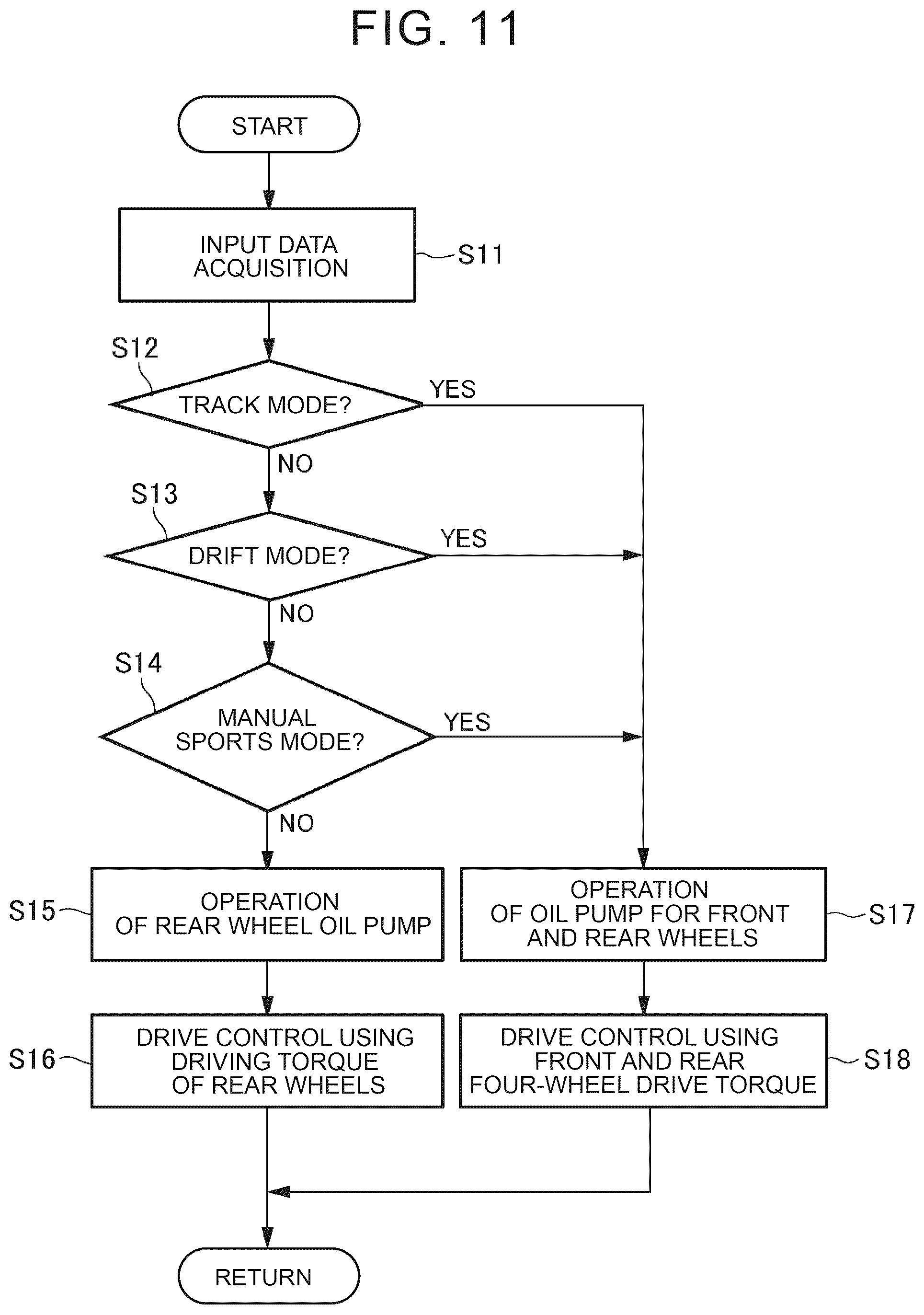 Patent US12508922 Figure 9 – Cooling control device for electrified vehicle
