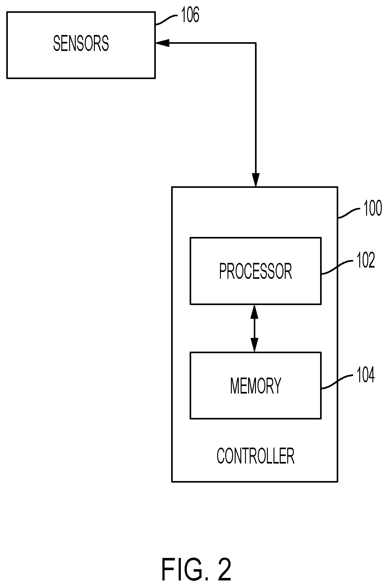 Patent US12508923 Figure 2 – Torque capability management for passively damped handwheel actuators