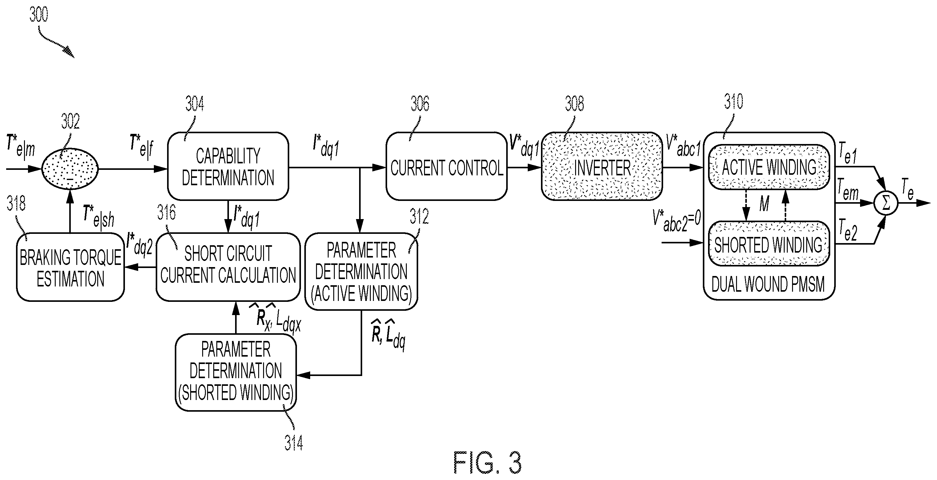 Patent US12508923 Figure 3 – Torque capability management for passively damped handwheel actuators