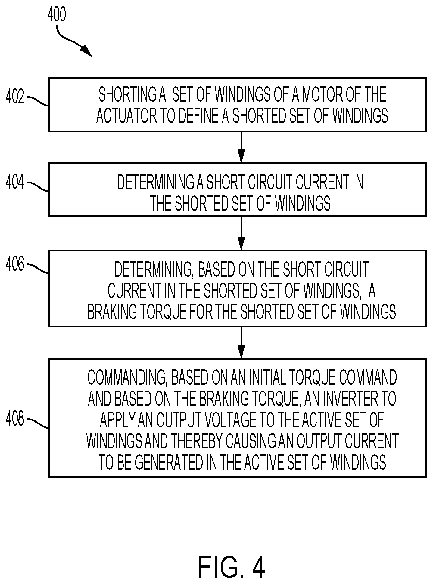 Patent US12508923 Figure 4 – Torque capability management for passively damped handwheel actuators