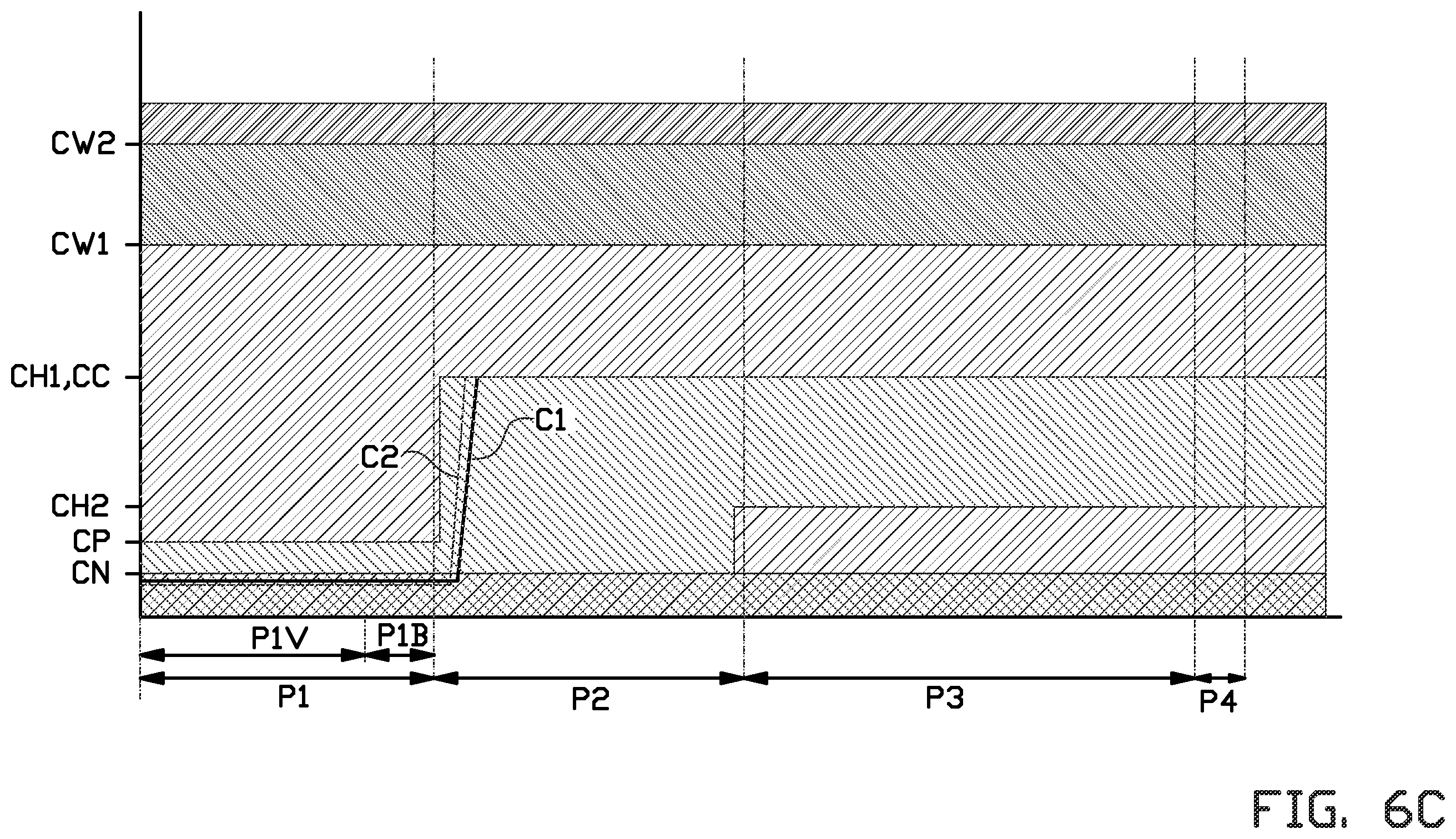 Patent US12508929 Figure 13 – Method for controlling charging infrastructure with a robotic charging interface