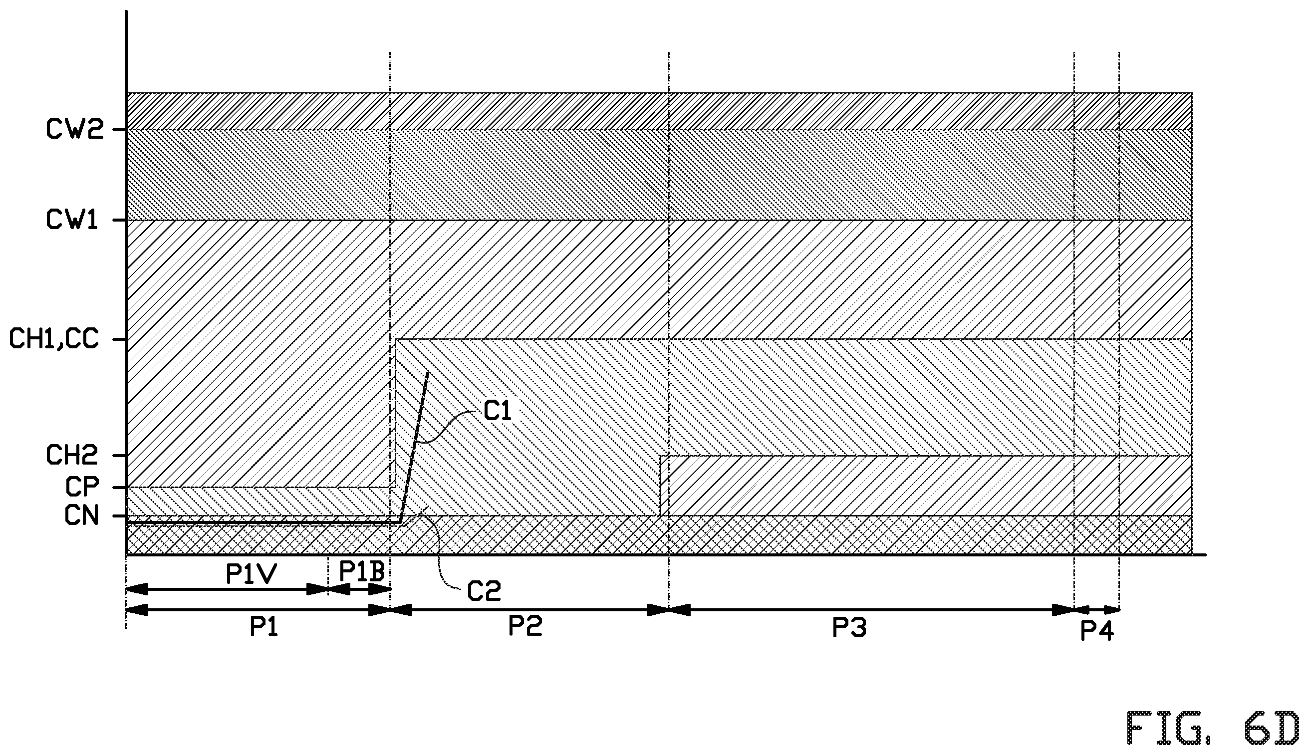 Patent US12508929 Figure 14 – Method for controlling charging infrastructure with a robotic charging interface
