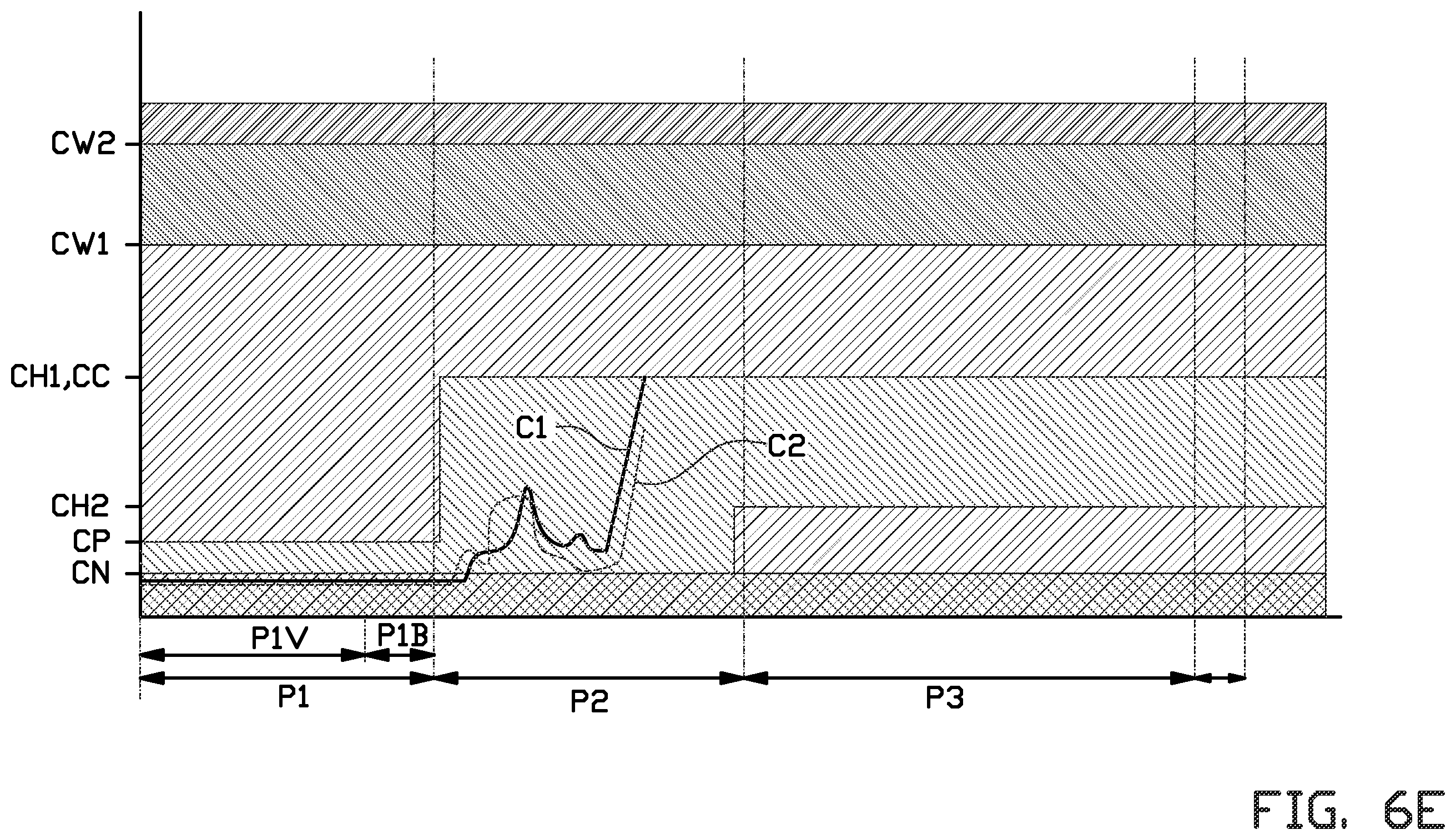 Patent US12508929 Figure 15 – Method for controlling charging infrastructure with a robotic charging interface