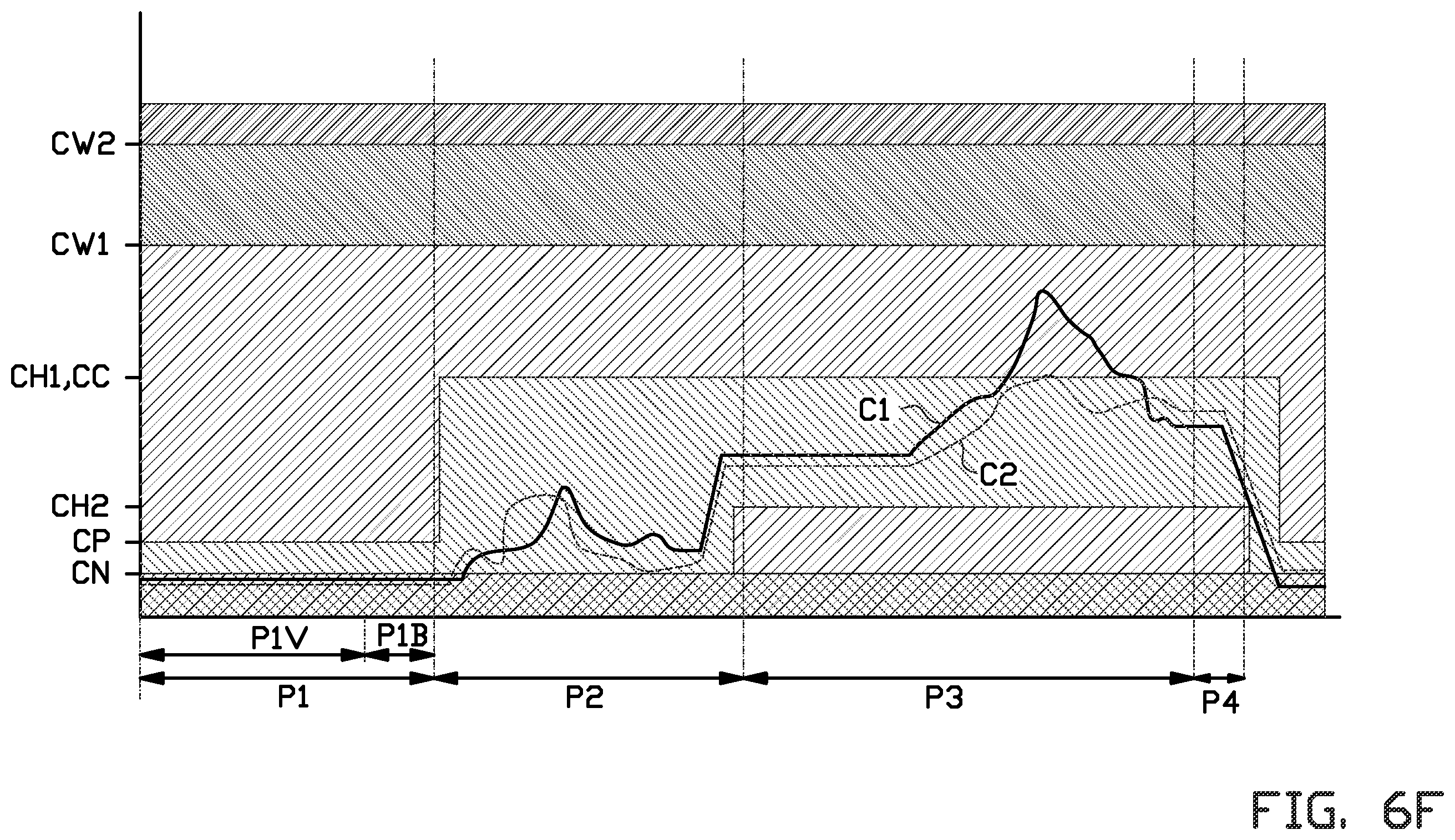 Patent US12508929 Figure 16 – Method for controlling charging infrastructure with a robotic charging interface