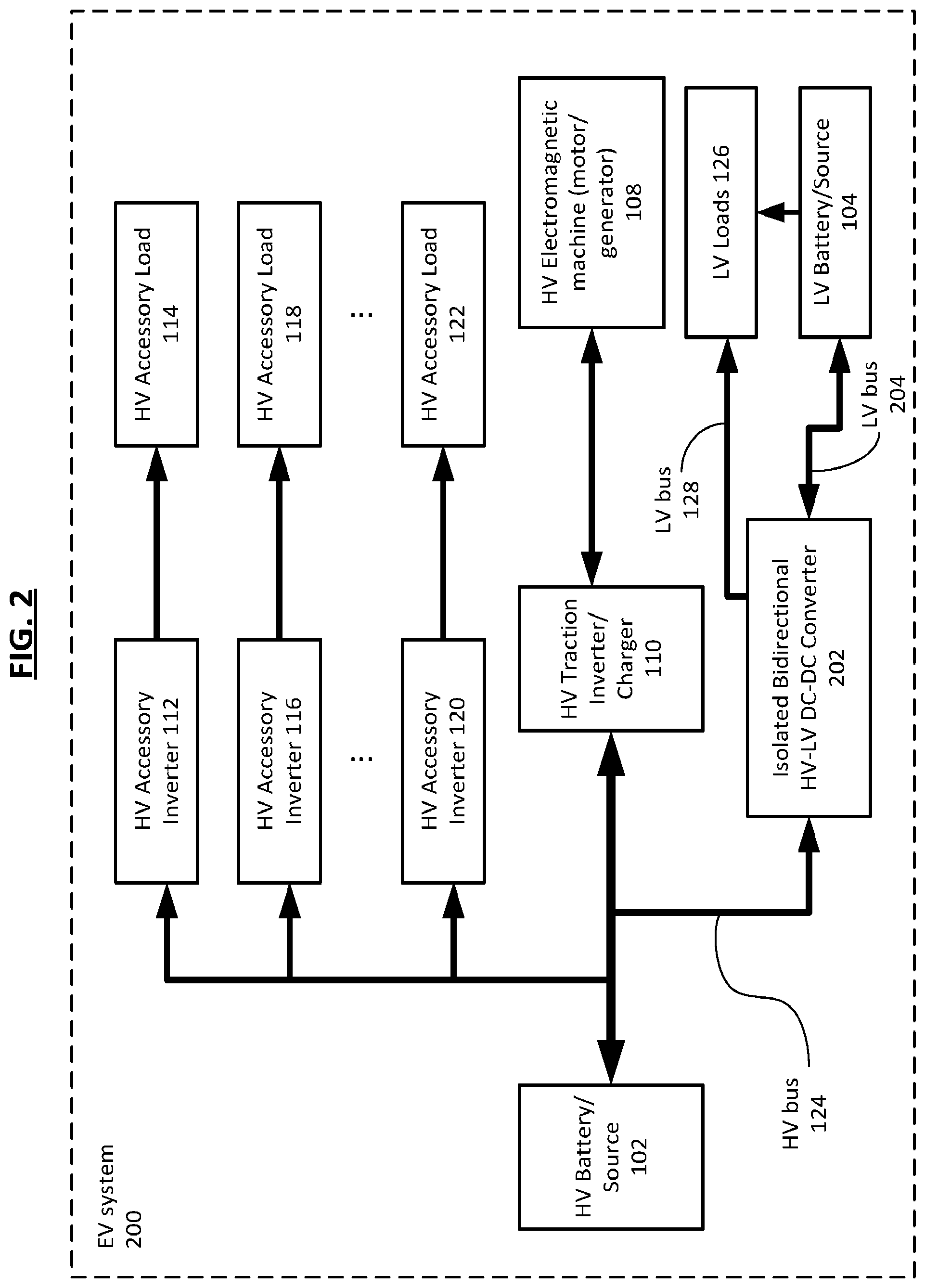 Patent US12508930 Figure 2 – System for bidirectional electrical energy transfer
