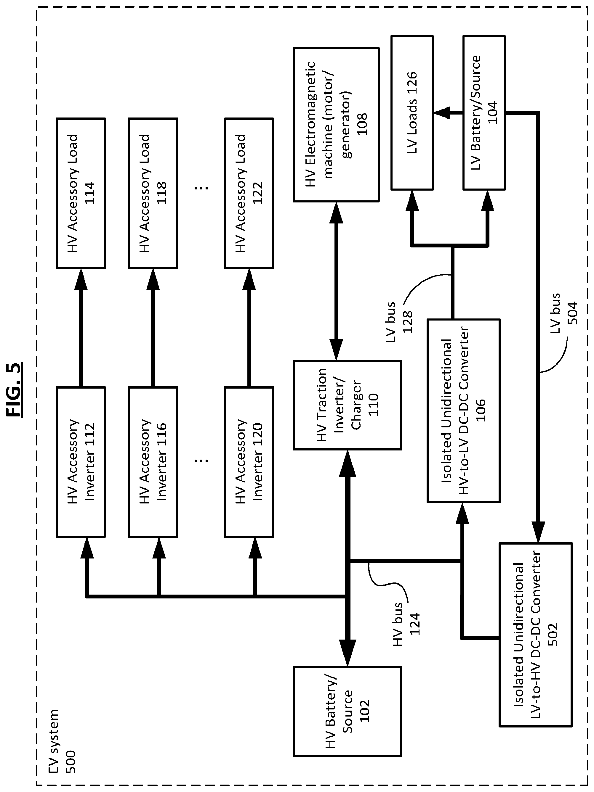 Patent US12508930 Figure 5 – System for bidirectional electrical energy transfer