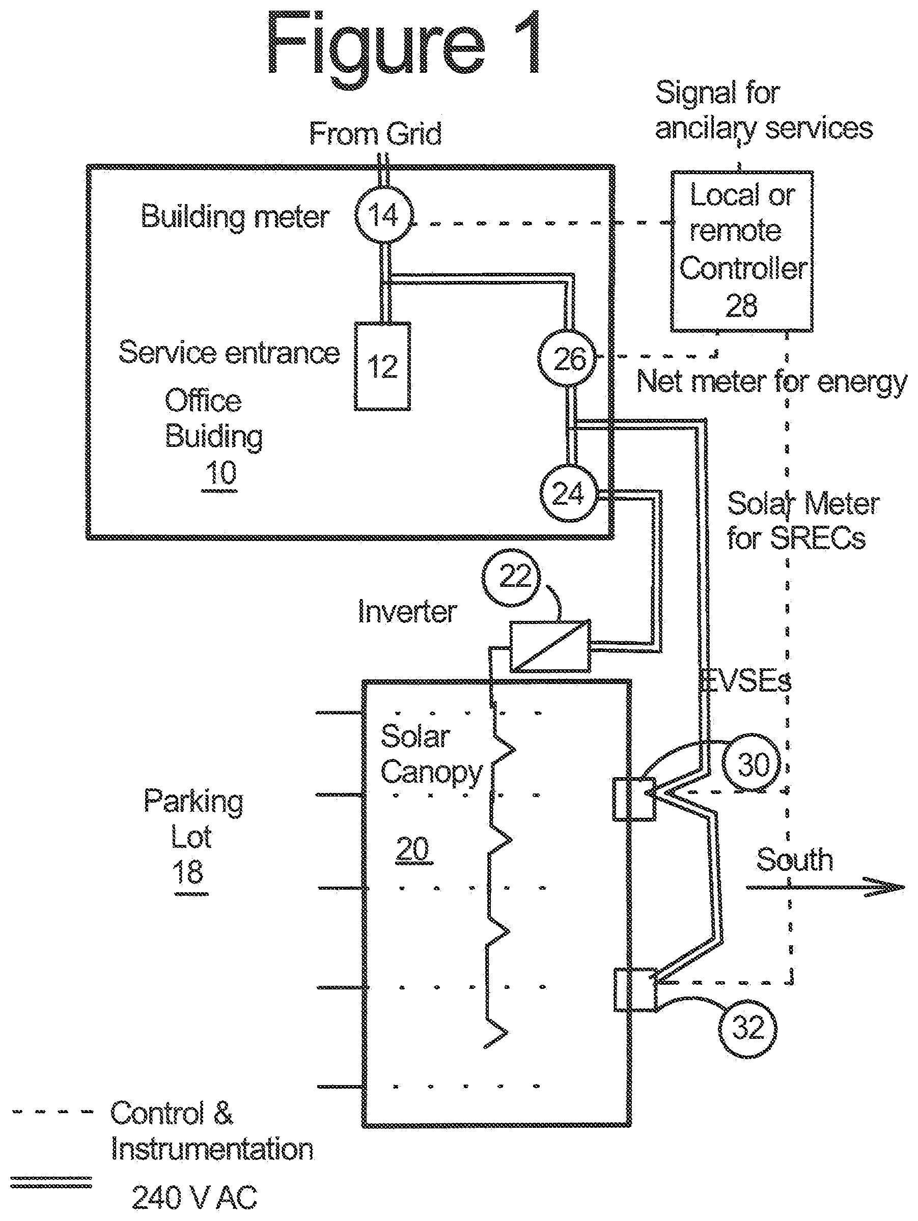 Patent US12508931 — Solar-energized electric vehicle charging — Figure 1
