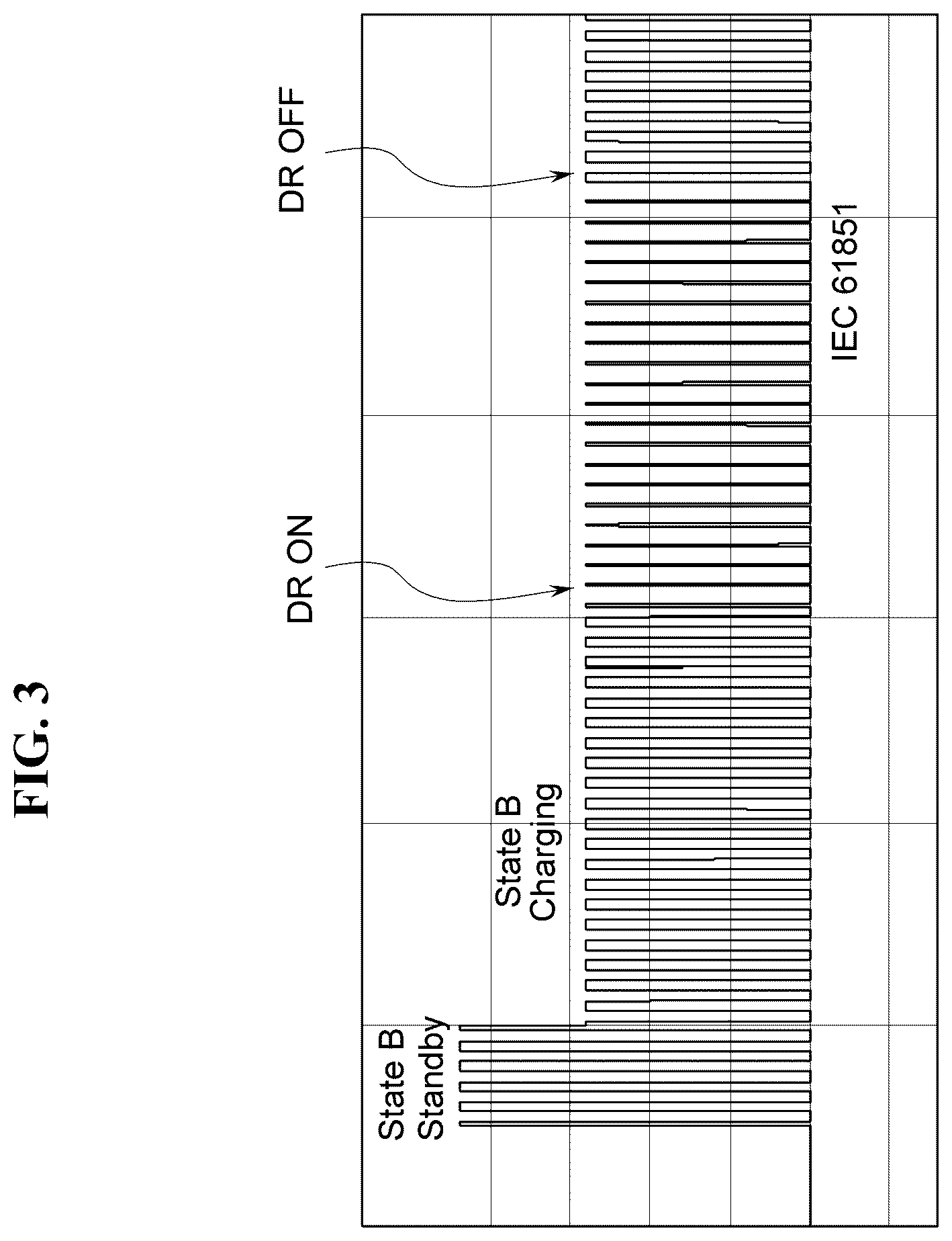Patent US12508933 Figure 3 – System for respond to a demand response, control circuit for electric vehicles to respond to a demand response and method for driving the same