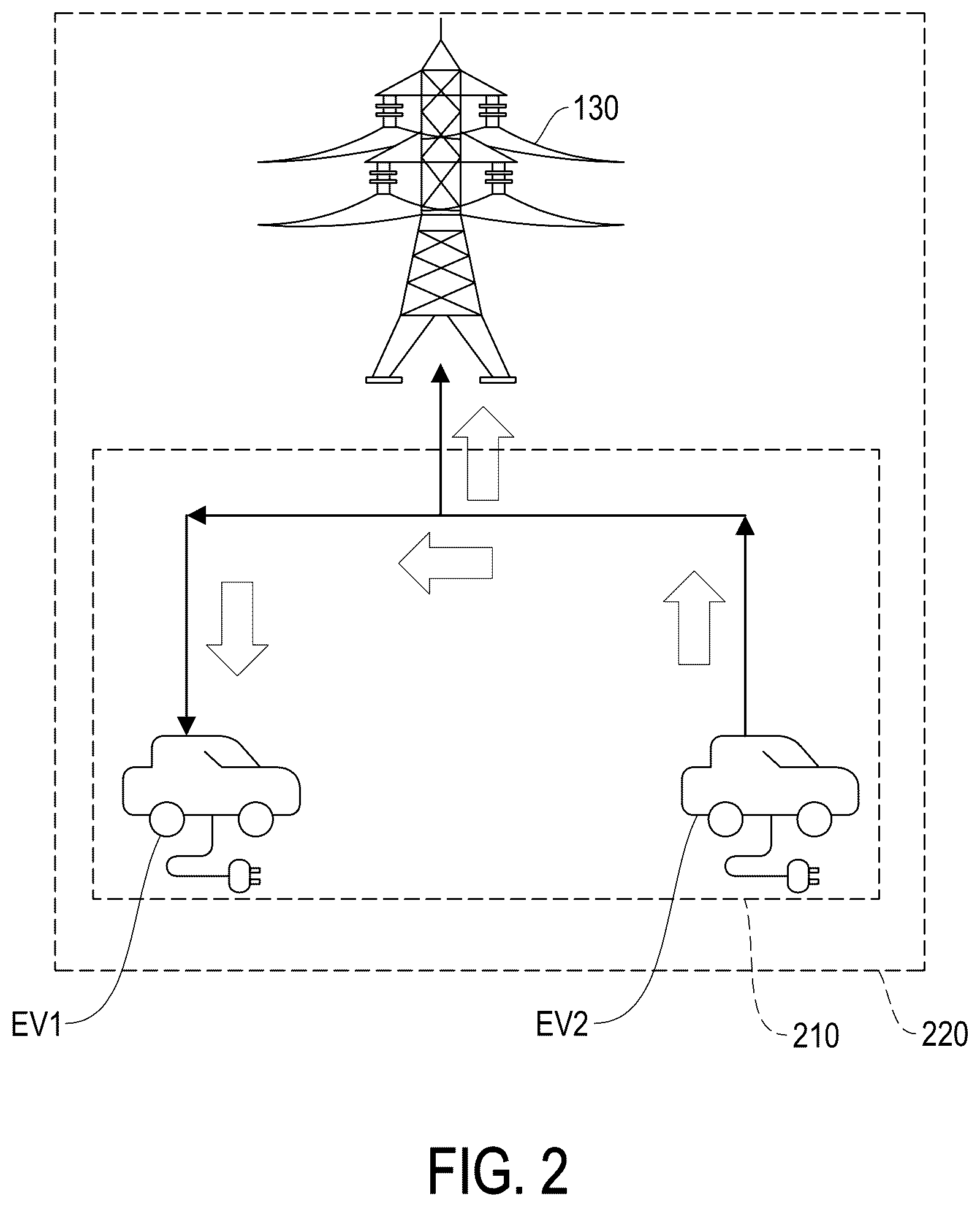 Patent US12508934 Figure 2 – Method for scheduling charging and discharging and charge-discharge system