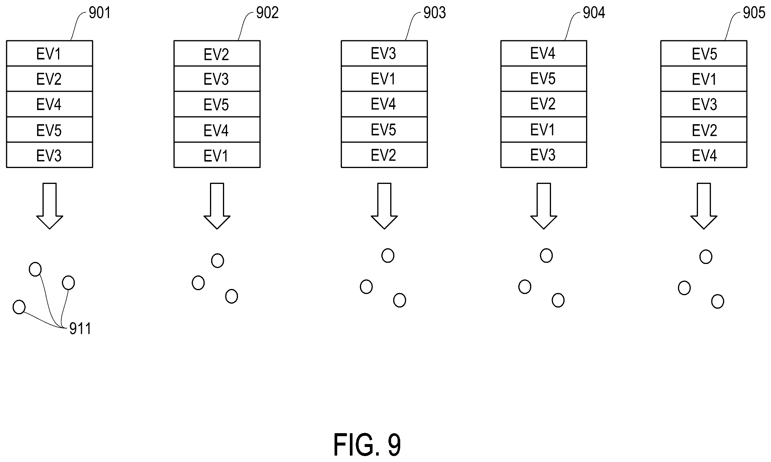 Patent US12508934 Figure 9 – Method for scheduling charging and discharging and charge-discharge system