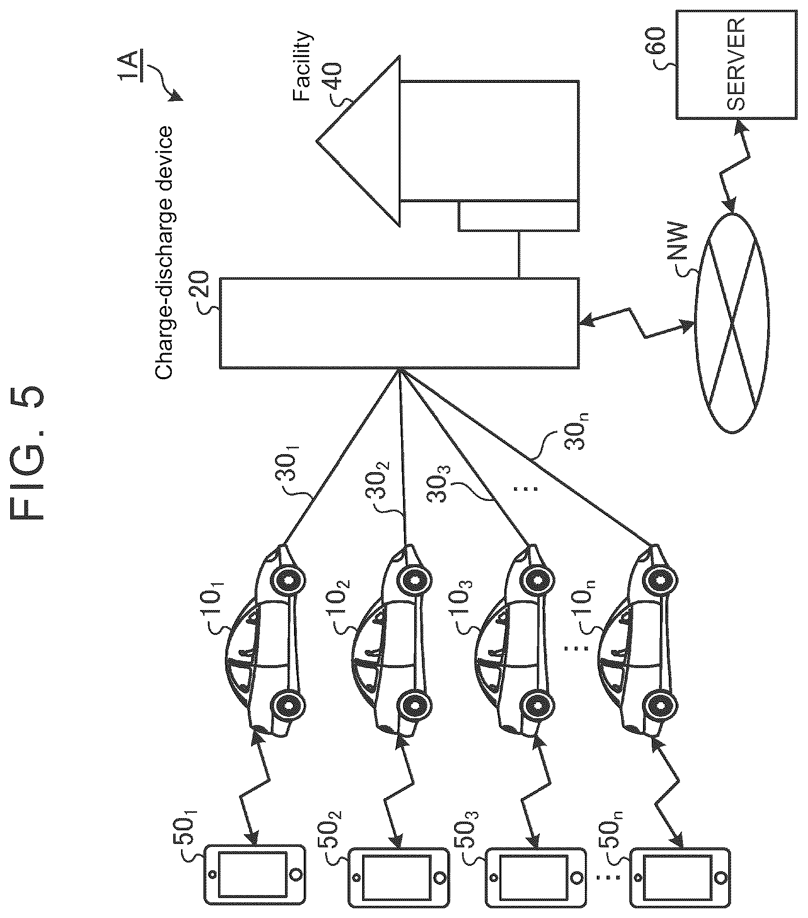 Patent US12508935 Figure 6 – Control device, server, and storage medium configured to fix a master vehicle that controls electric power supply of a plurality of vehicles based on electric power supply information