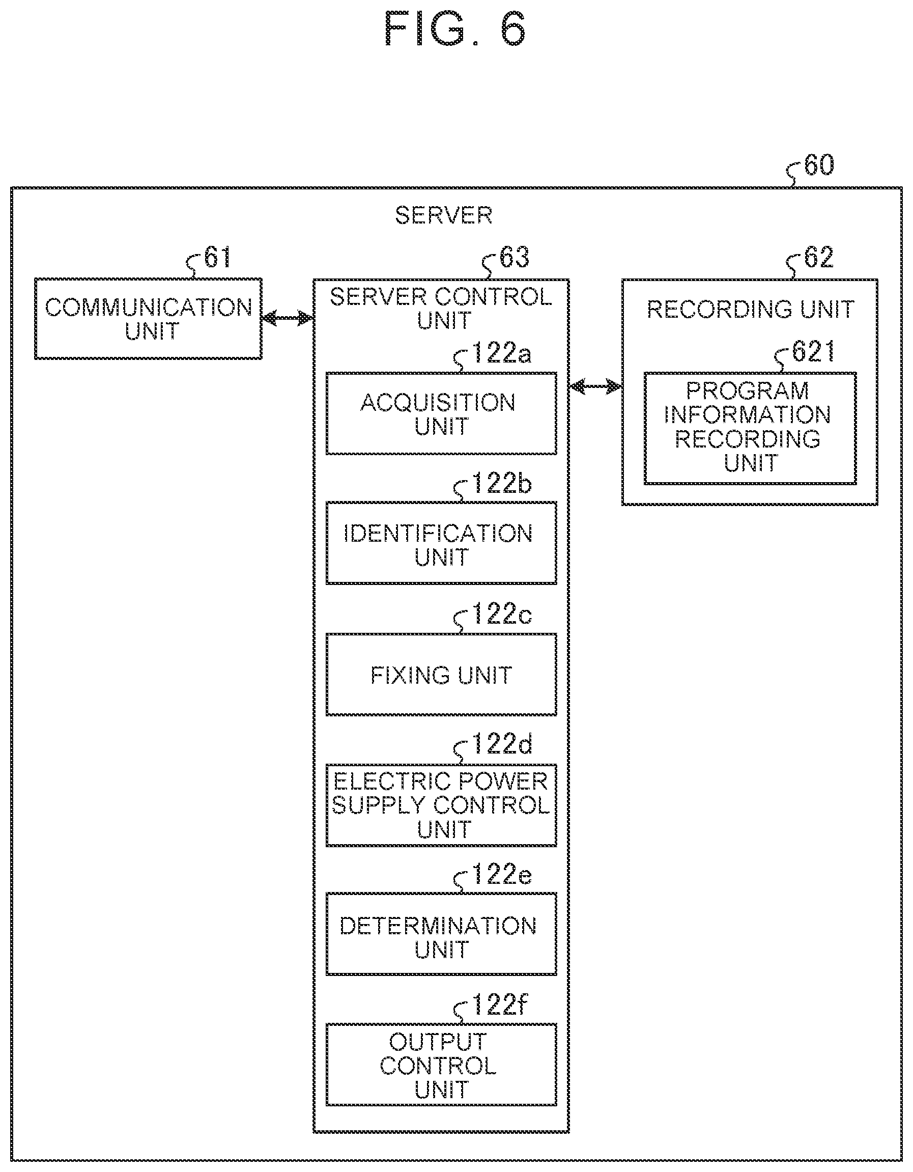 Patent US12508935 Figure 7 – Control device, server, and storage medium configured to fix a master vehicle that controls electric power supply of a plurality of vehicles based on electric power supply information