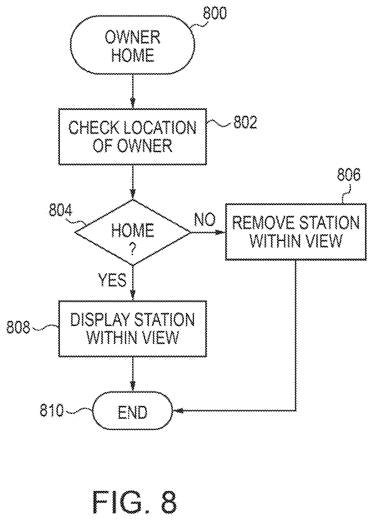 Patent US12508937 Figure 6 – Private charging station availability system and method thereof