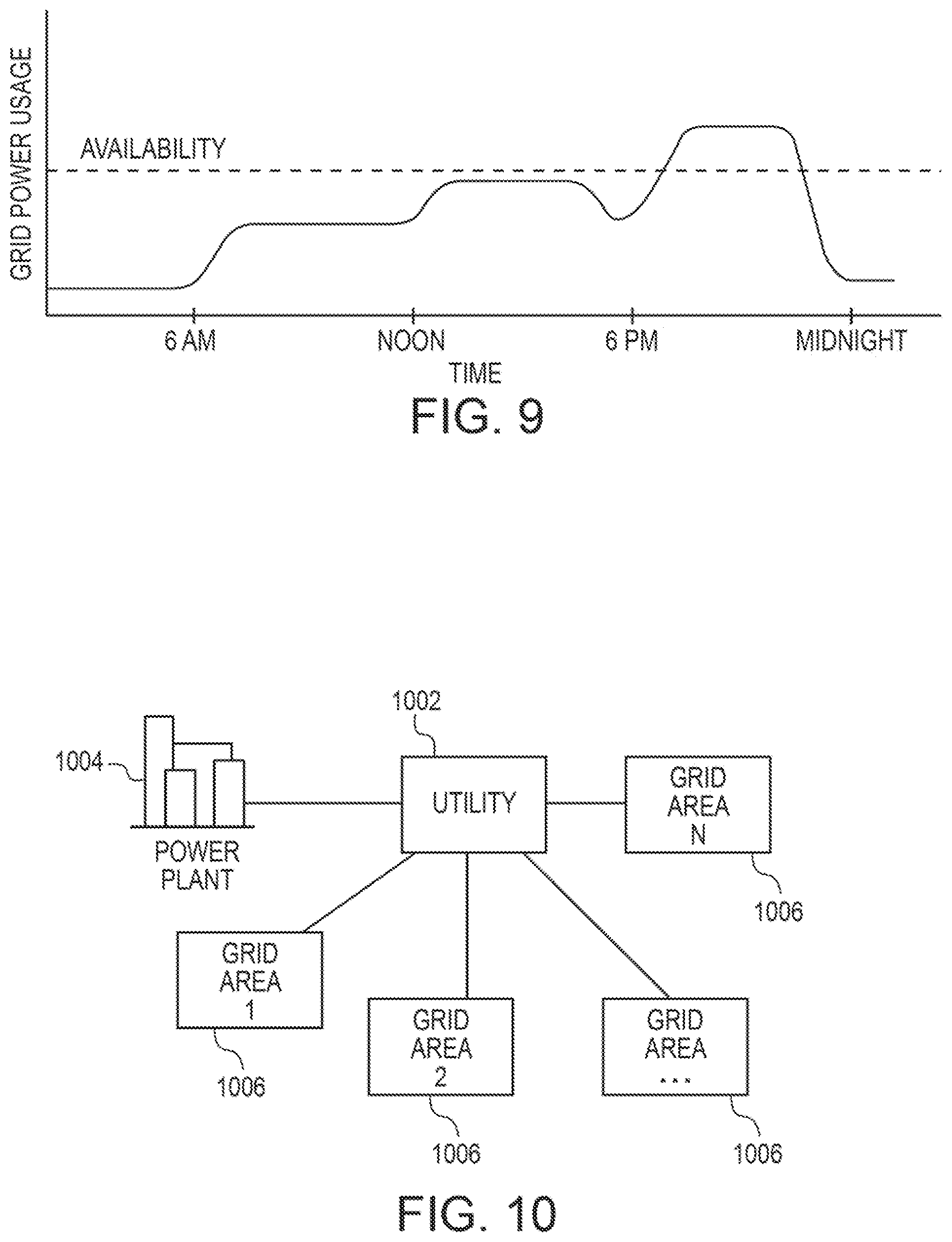 Patent US12508937 Figure 7 – Private charging station availability system and method thereof