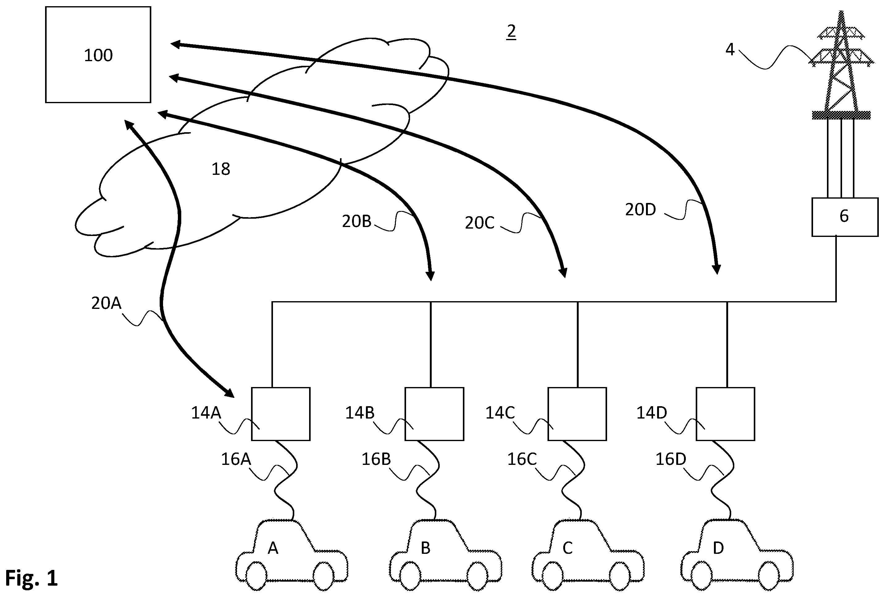 Patent US12508938 Figure 1 – Methods and systems for allocating charging resources to electric vehicles