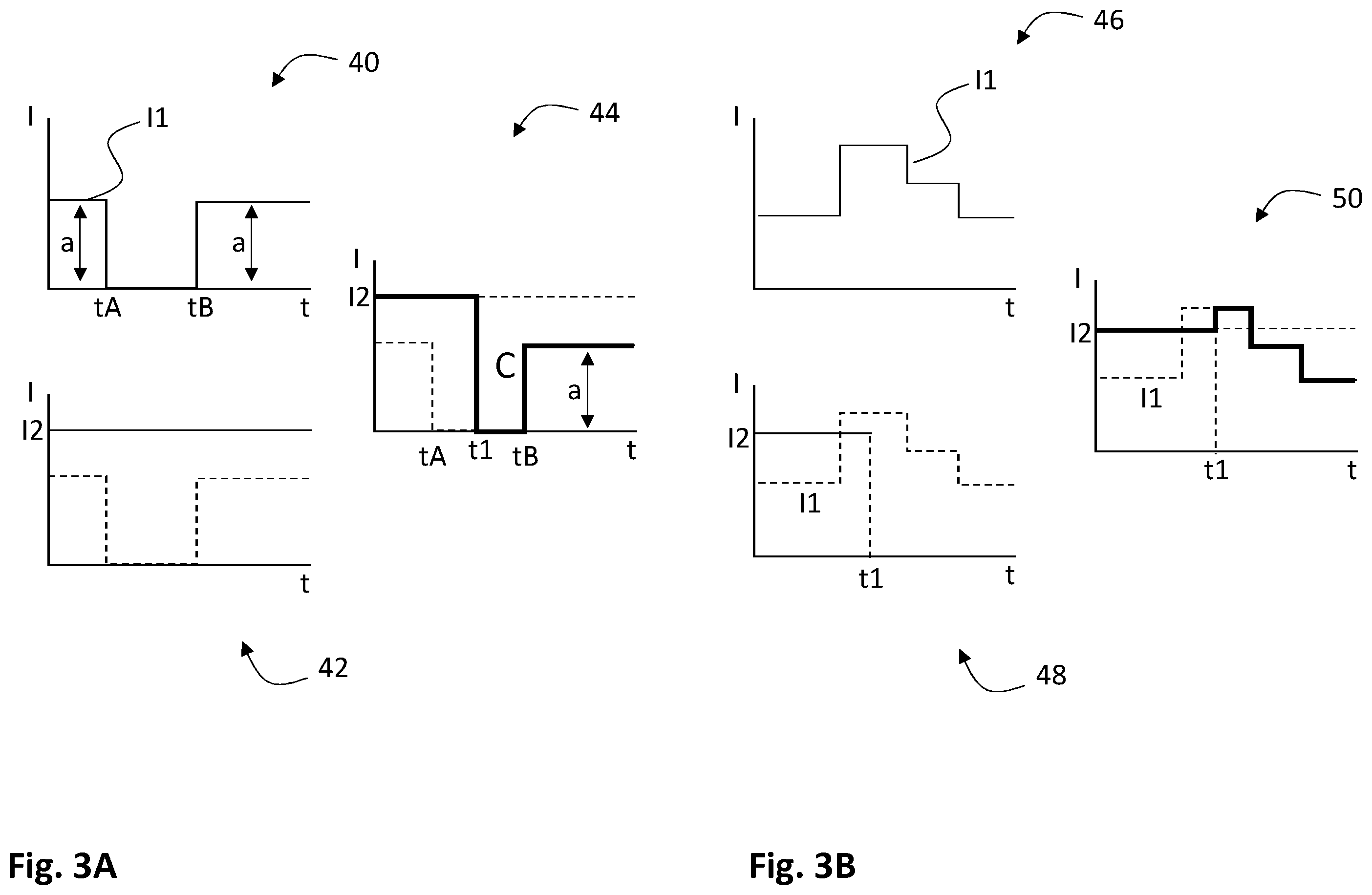 Patent US12508938 Figure 3 – Methods and systems for allocating charging resources to electric vehicles