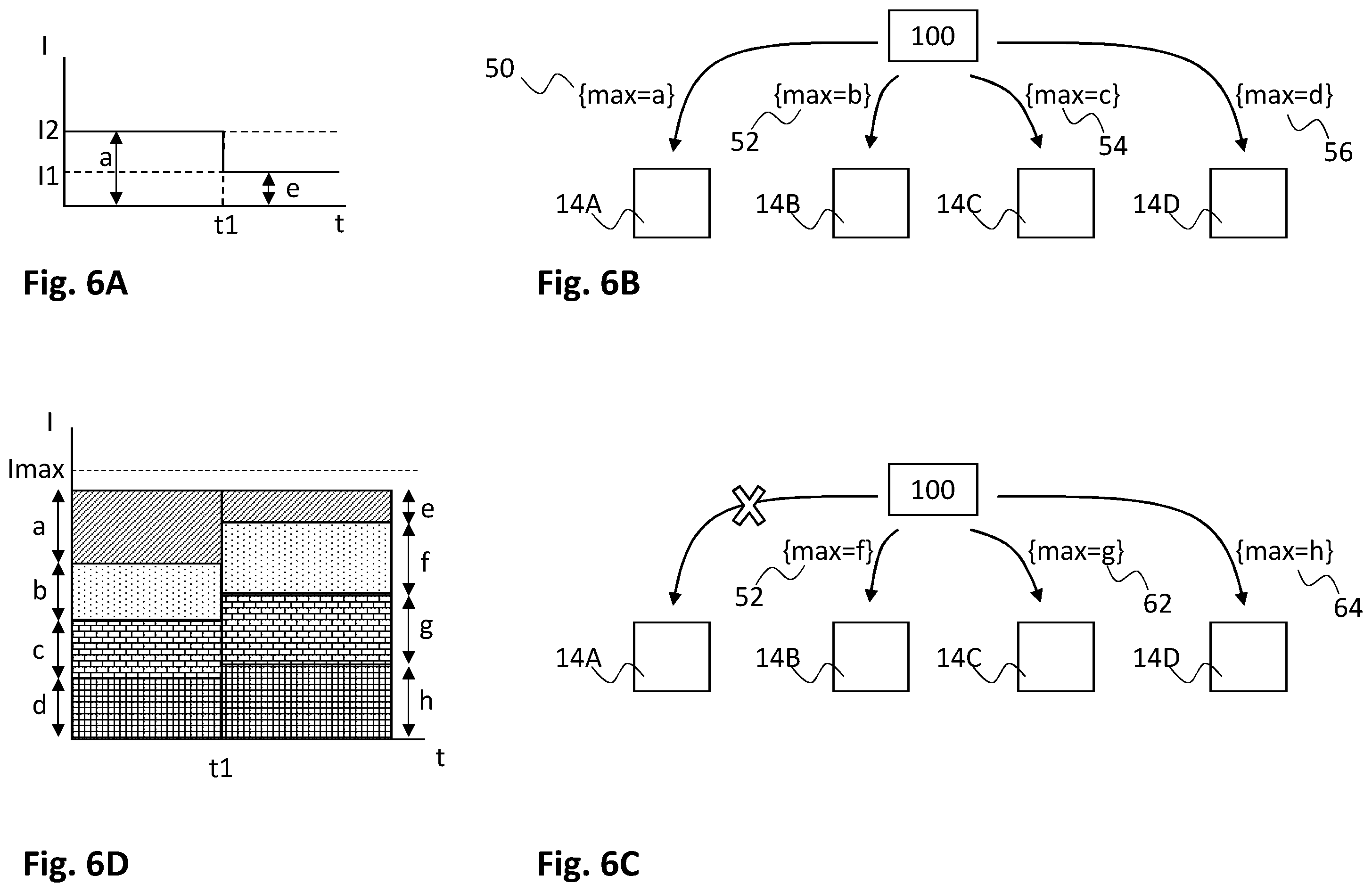 Patent US12508938 Figure 9 – Methods and systems for allocating charging resources to electric vehicles