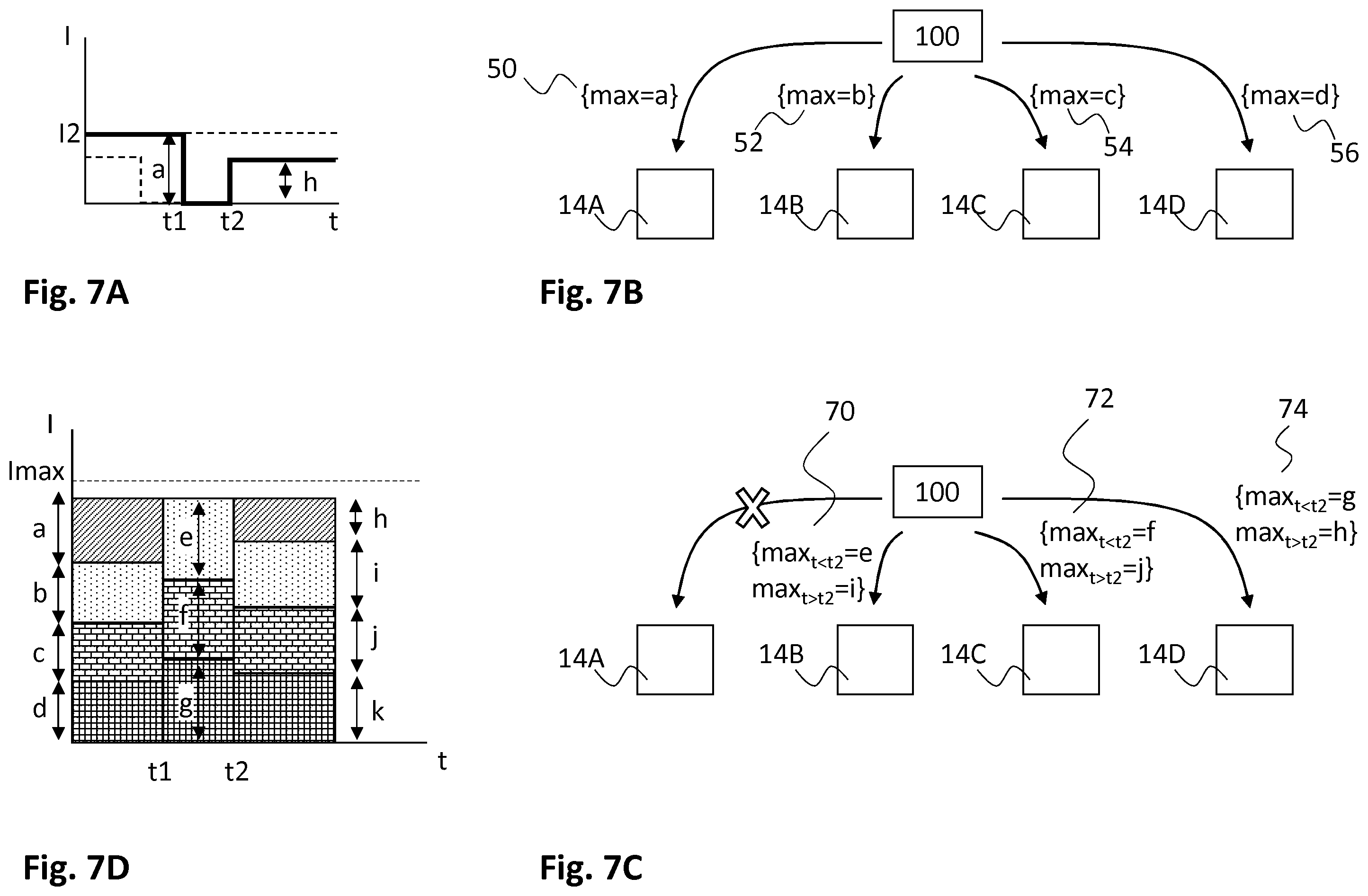 Patent US12508938 Figure 10 – Methods and systems for allocating charging resources to electric vehicles