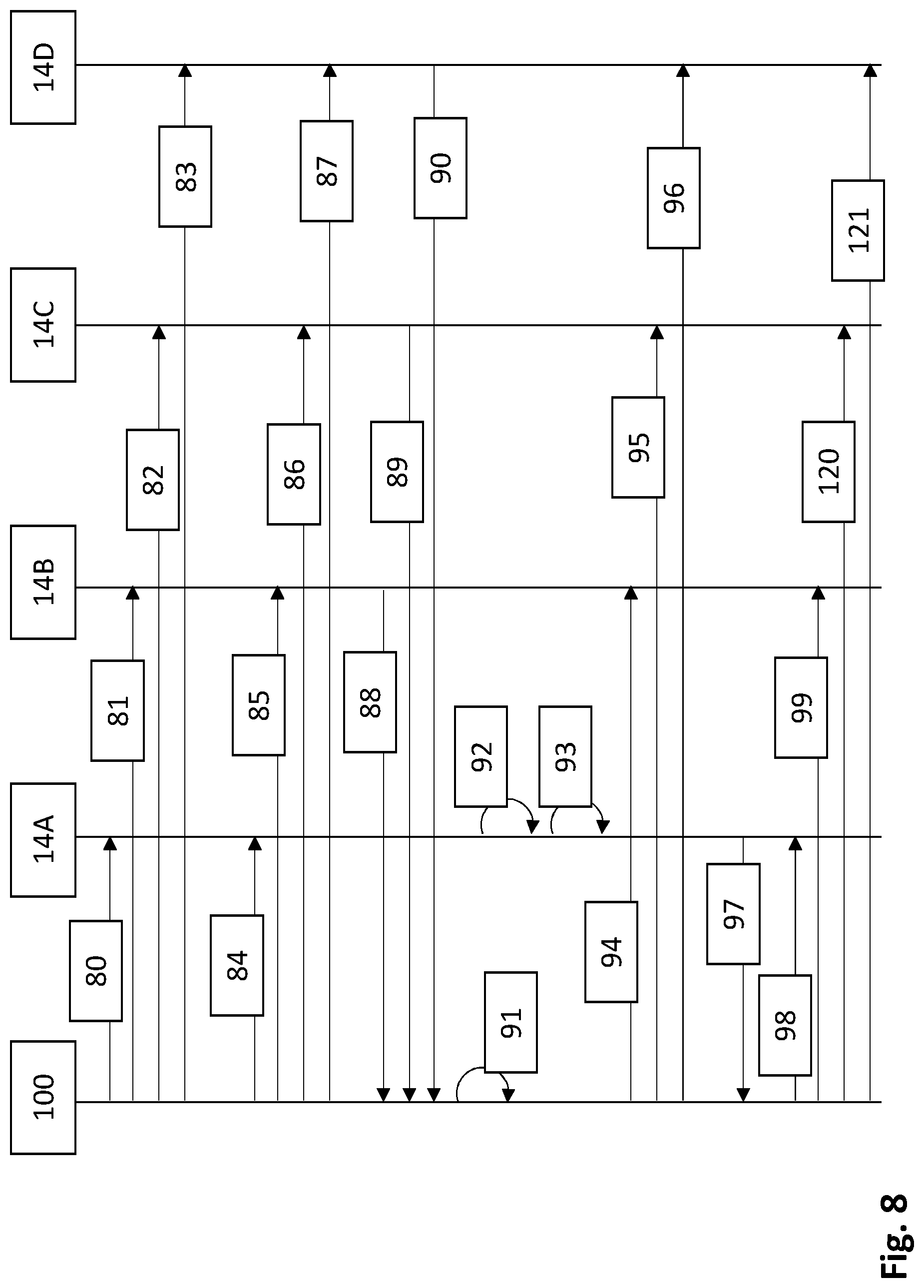 Patent US12508938 Figure 11 – Methods and systems for allocating charging resources to electric vehicles