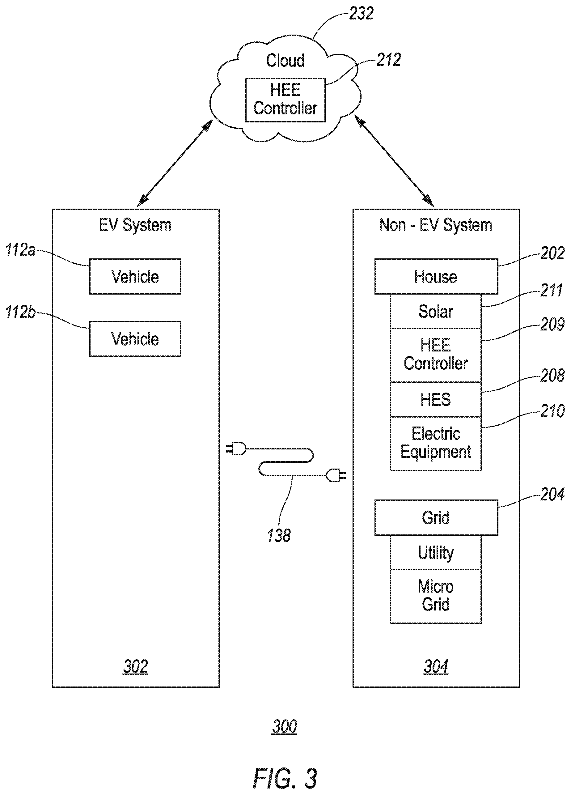 Patent US12508939 Figure 3 – Bidirectional electric vehicle charging system
