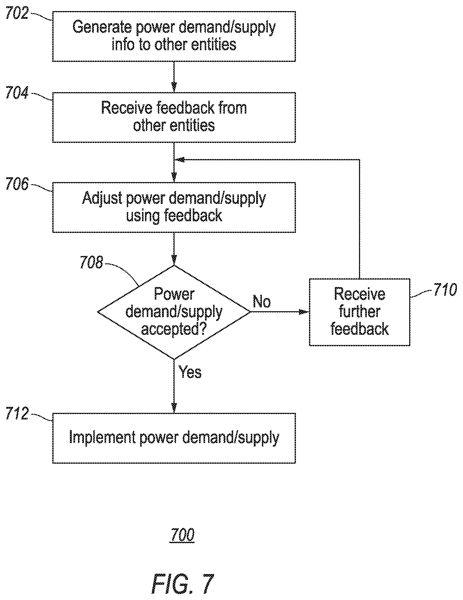 Patent US12508939 Figure 6 – Bidirectional electric vehicle charging system