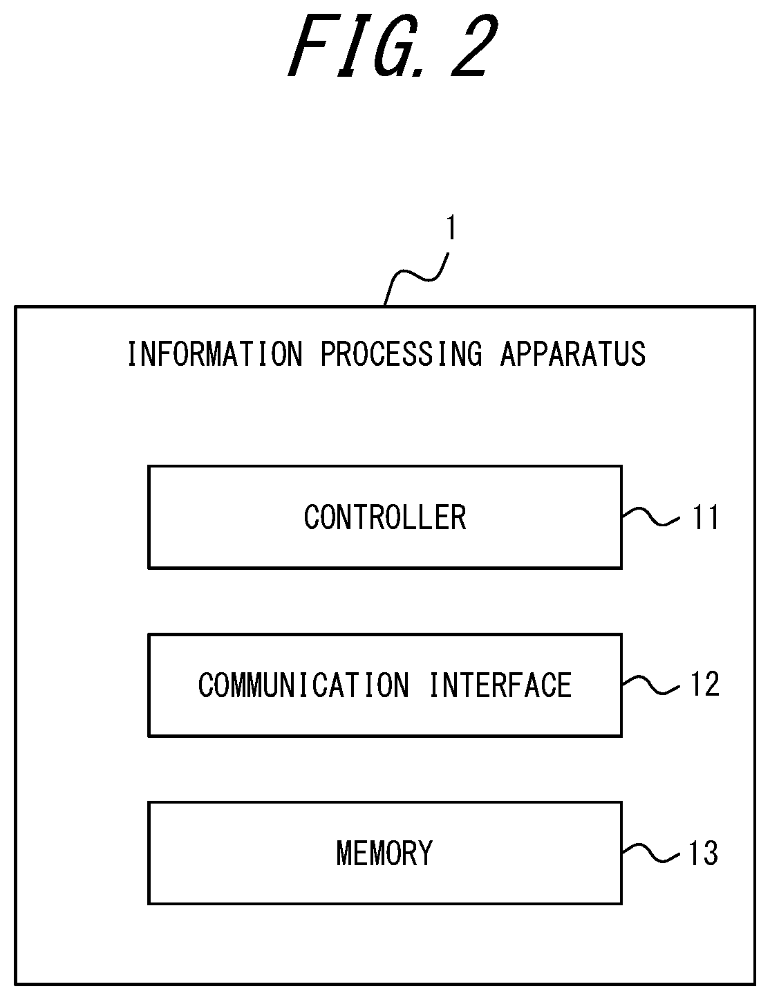 Patent US12508940 Figure 2 – Information processing method