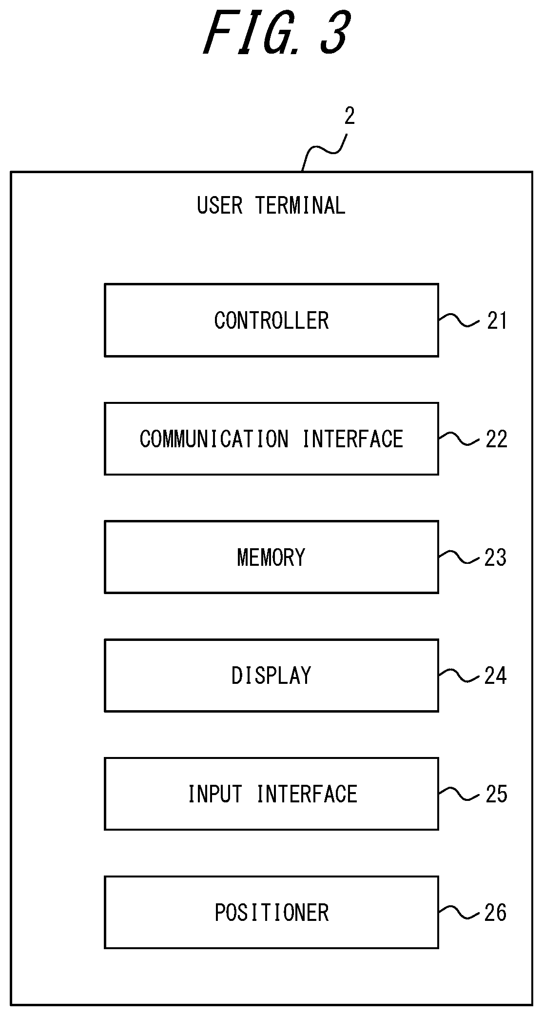 Patent US12508940 Figure 3 – Information processing method