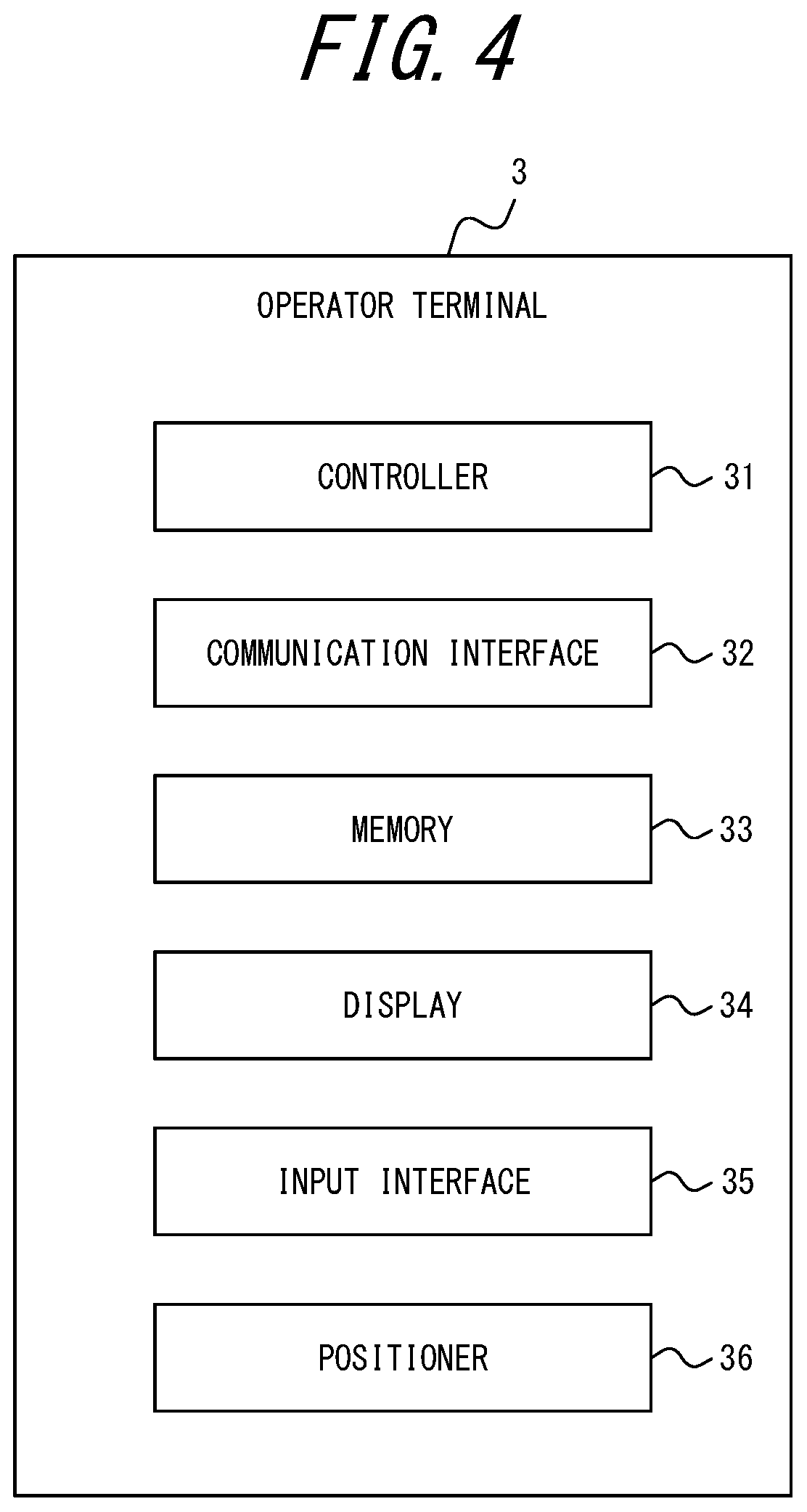Patent US12508940 Figure 4 – Information processing method
