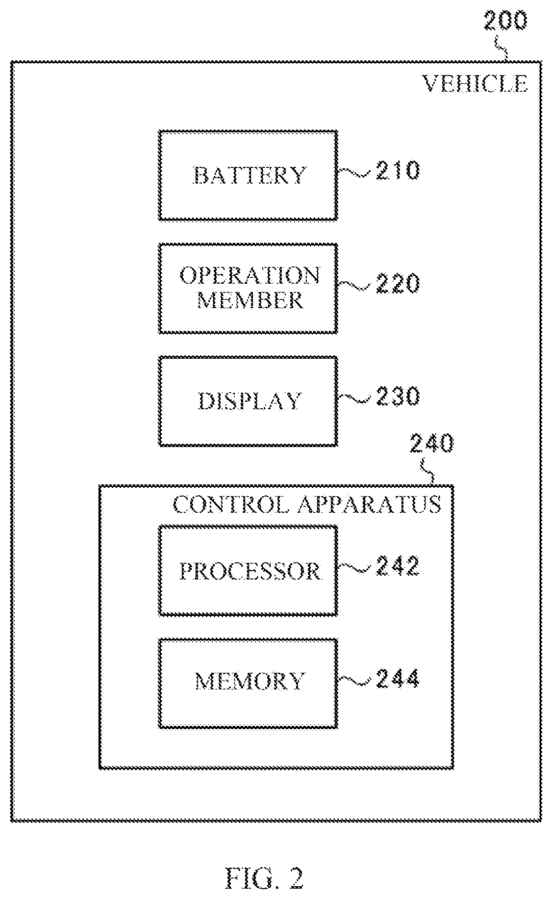 Patent US12508941 Figure 2 – Control apparatus for managing charging plans for vehicle batteries